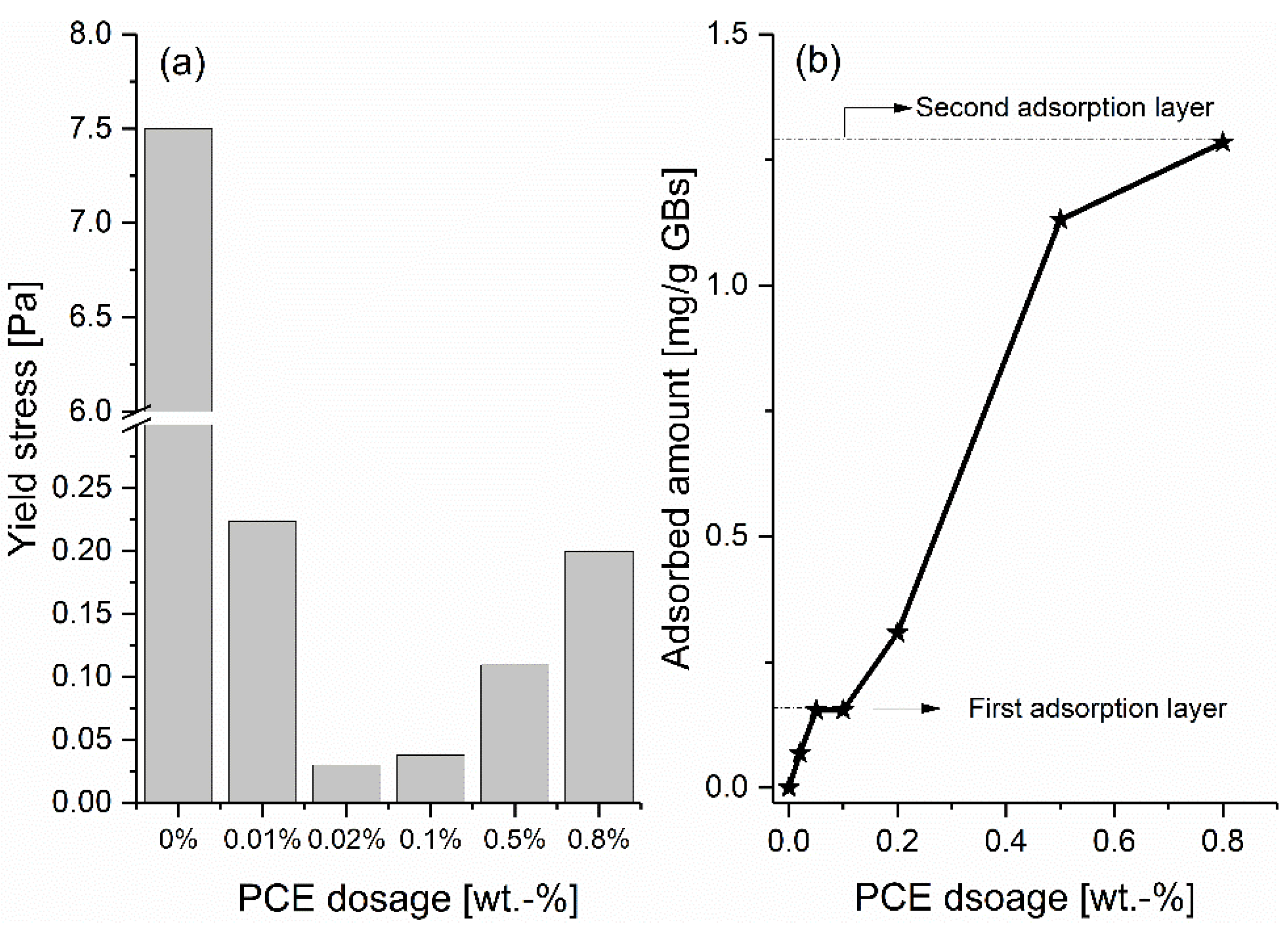 Materials 13 01490 g002