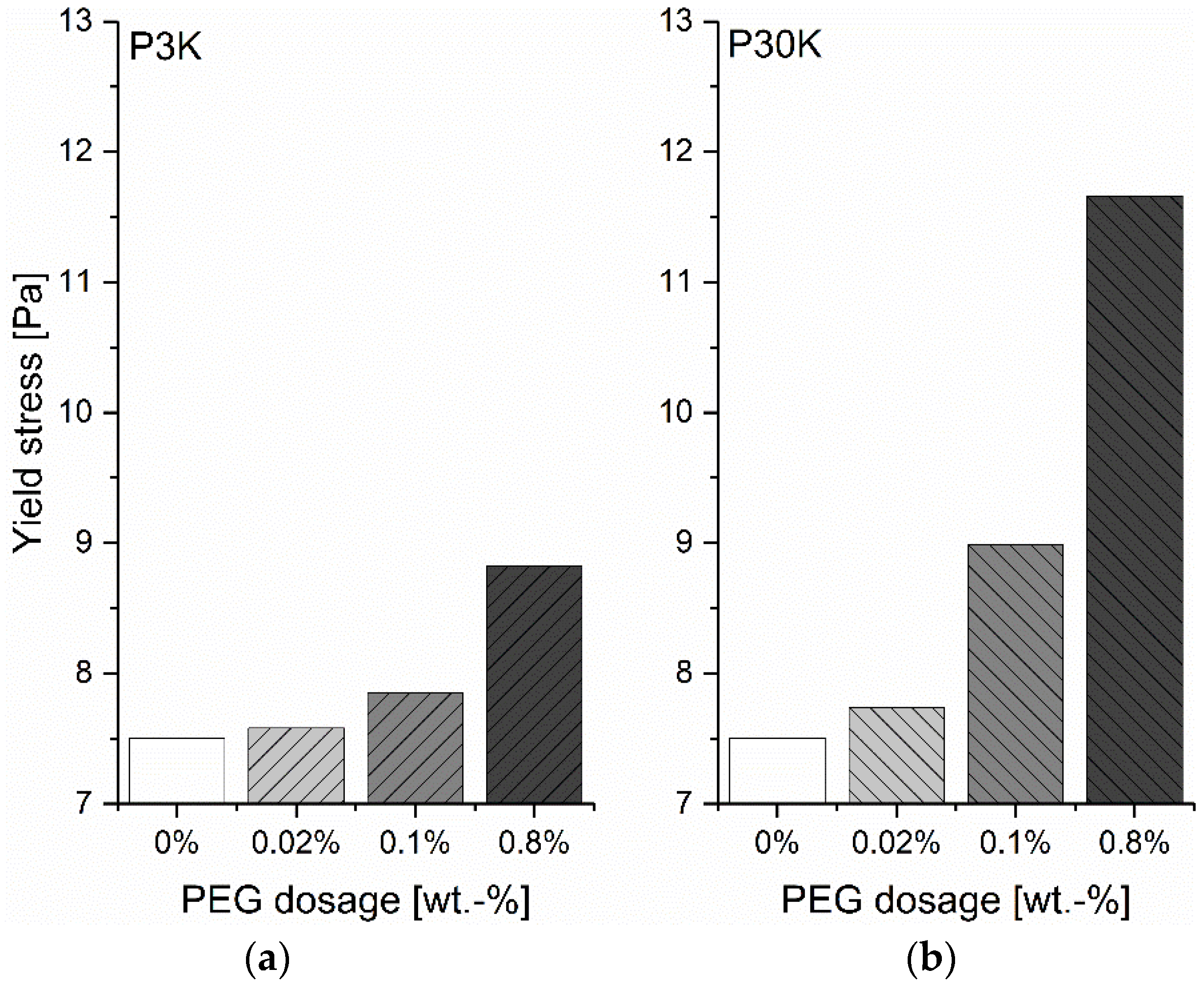 Materials 13 01490 g004