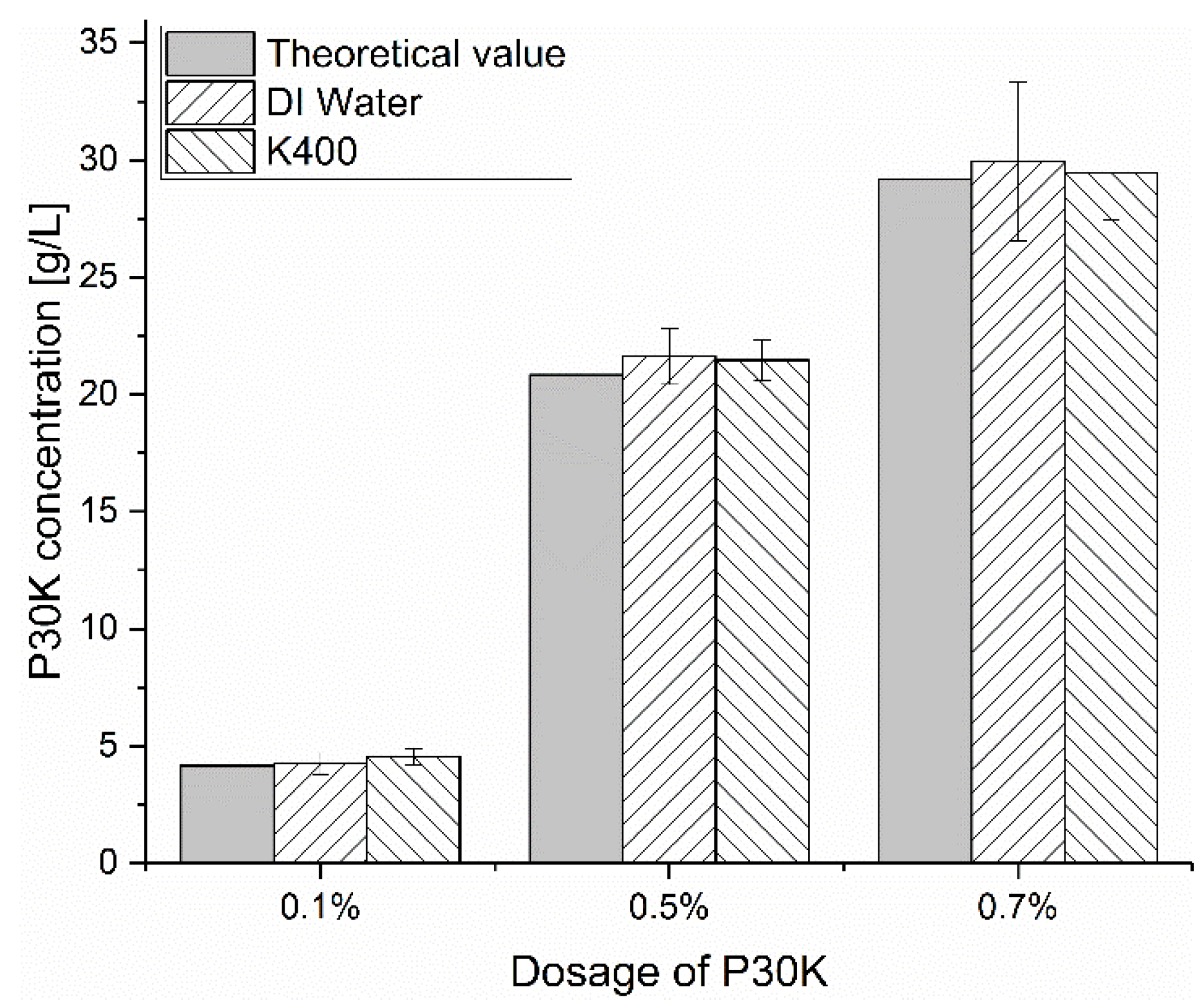 Materials 13 01490 g006