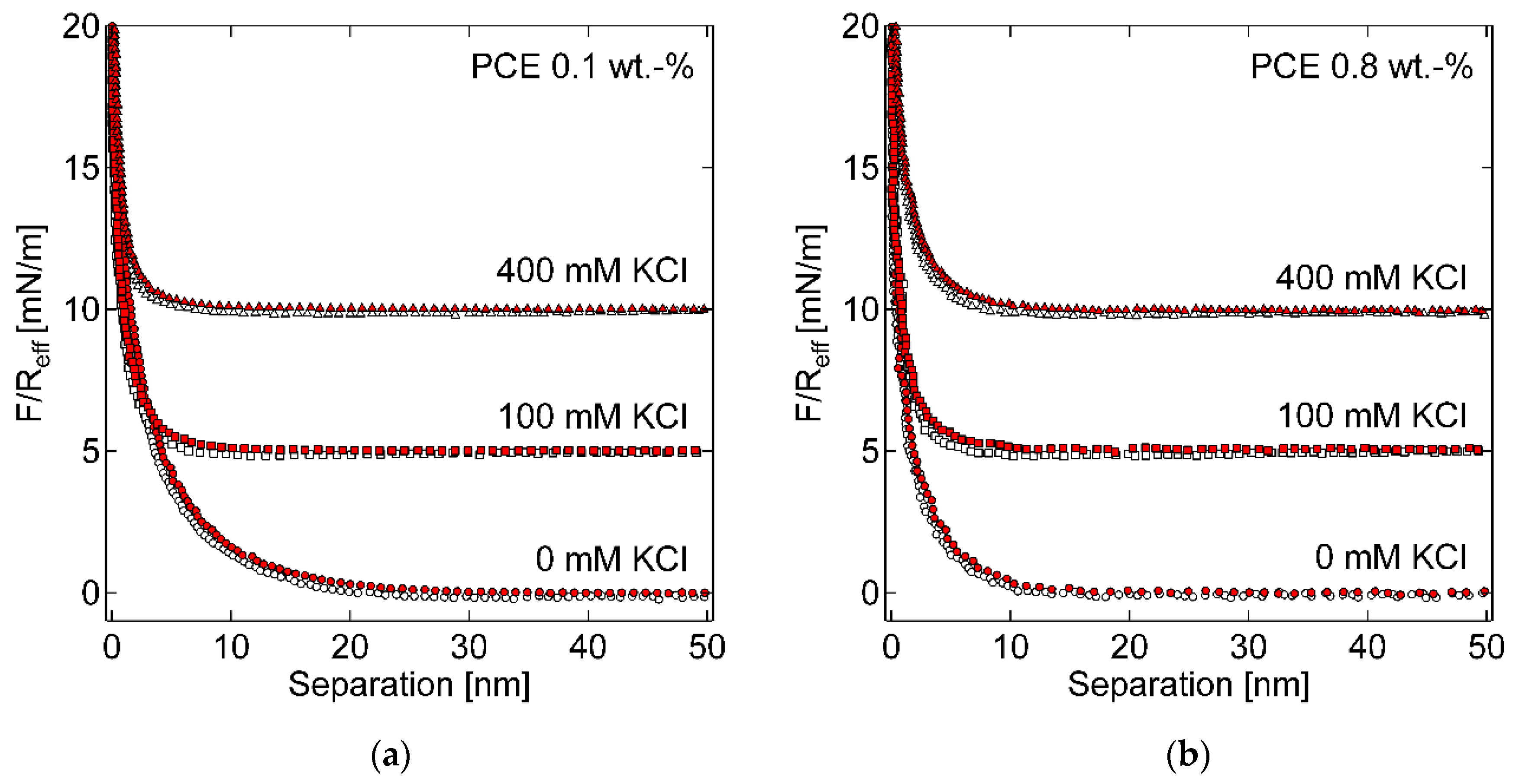 Materials 13 01490 g010