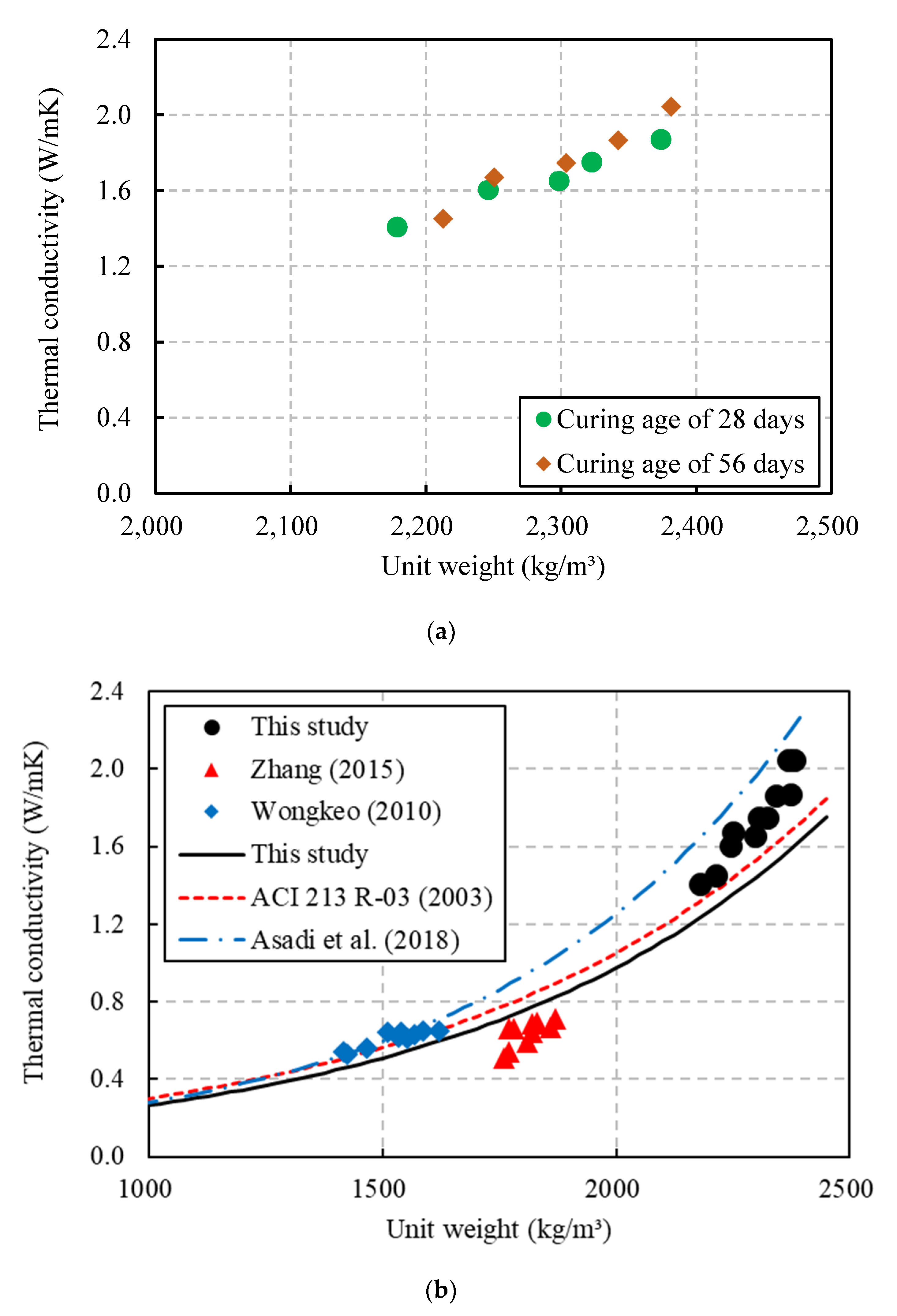 Materials 13 01493 g008