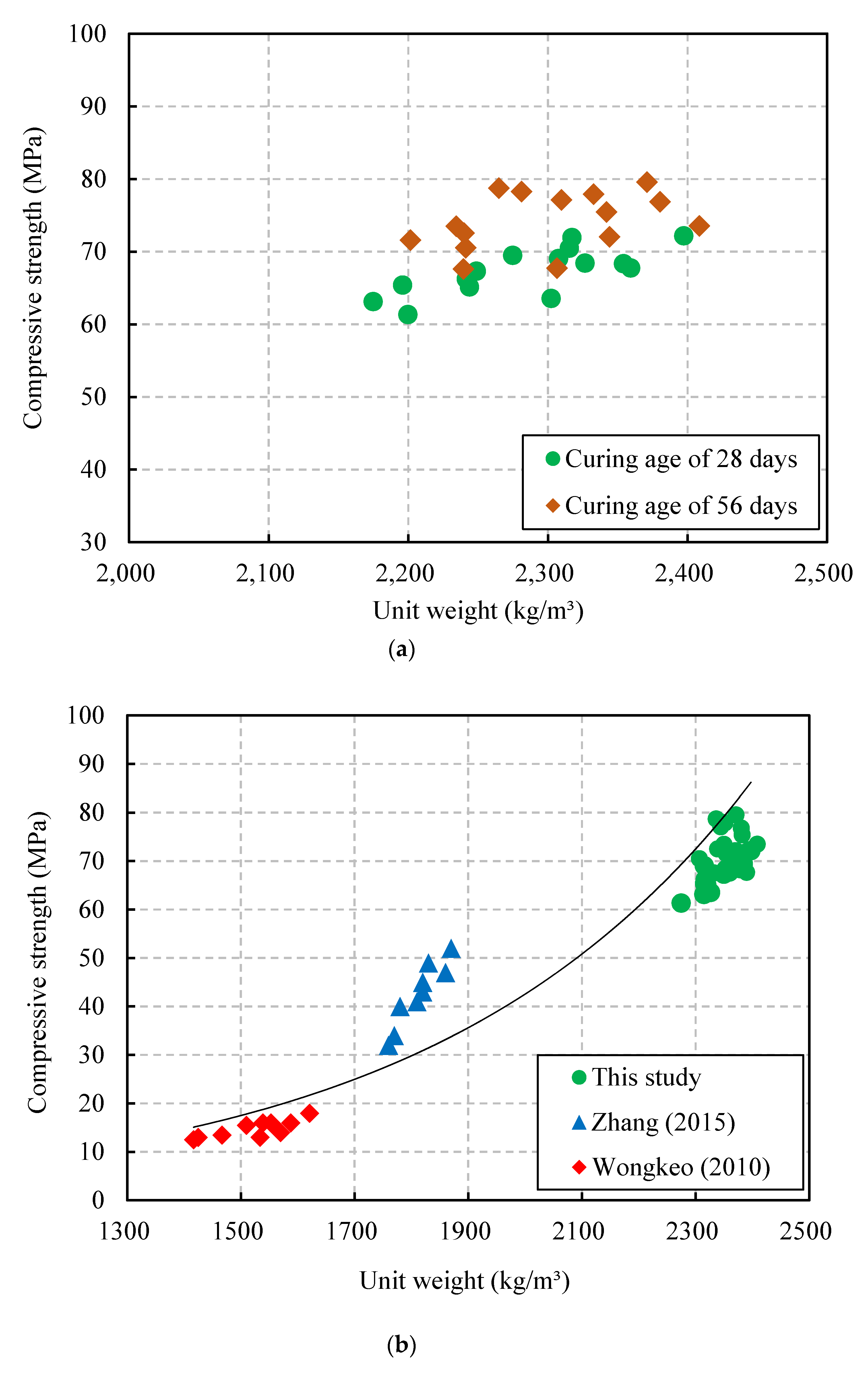 Materials 13 01493 g010