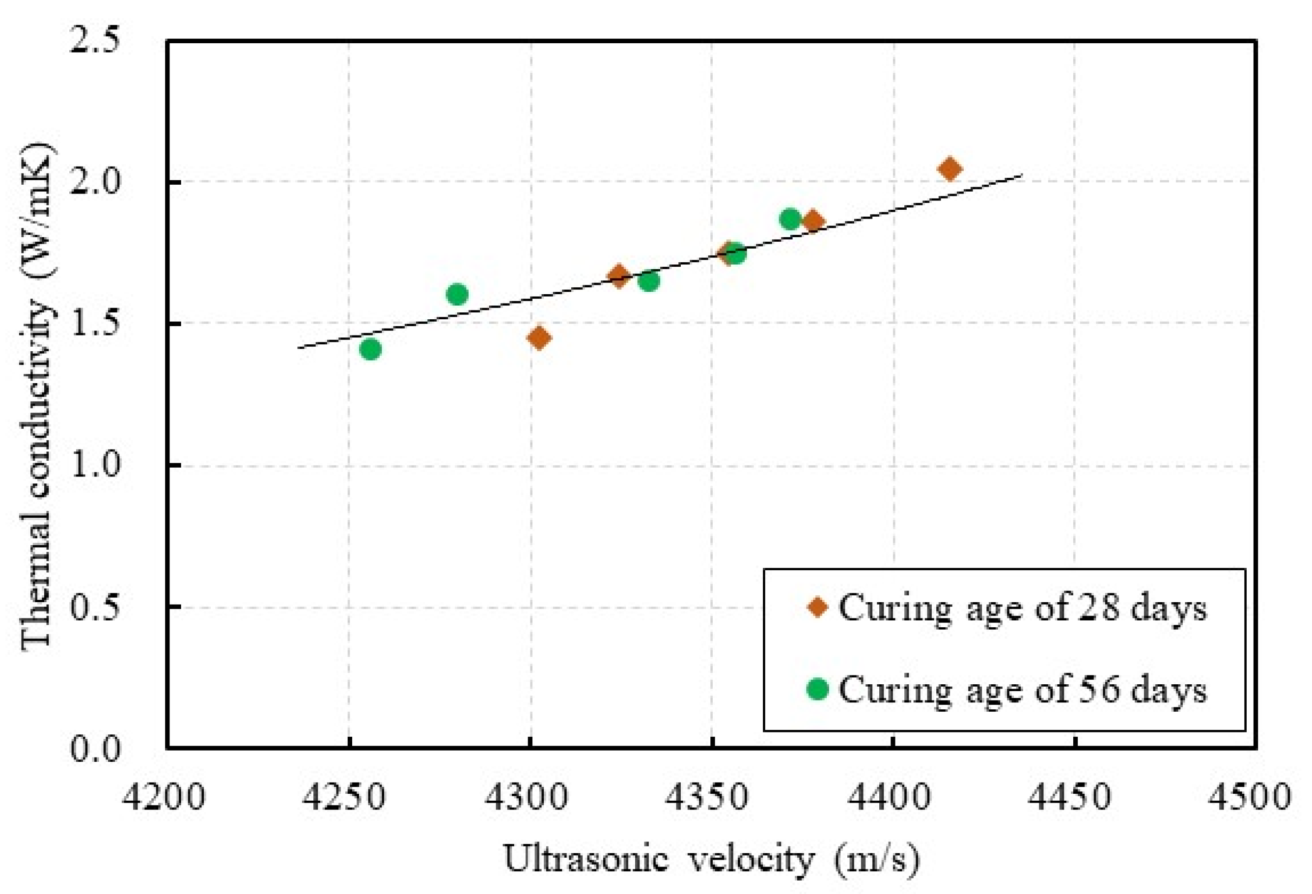Materials 13 01493 g013