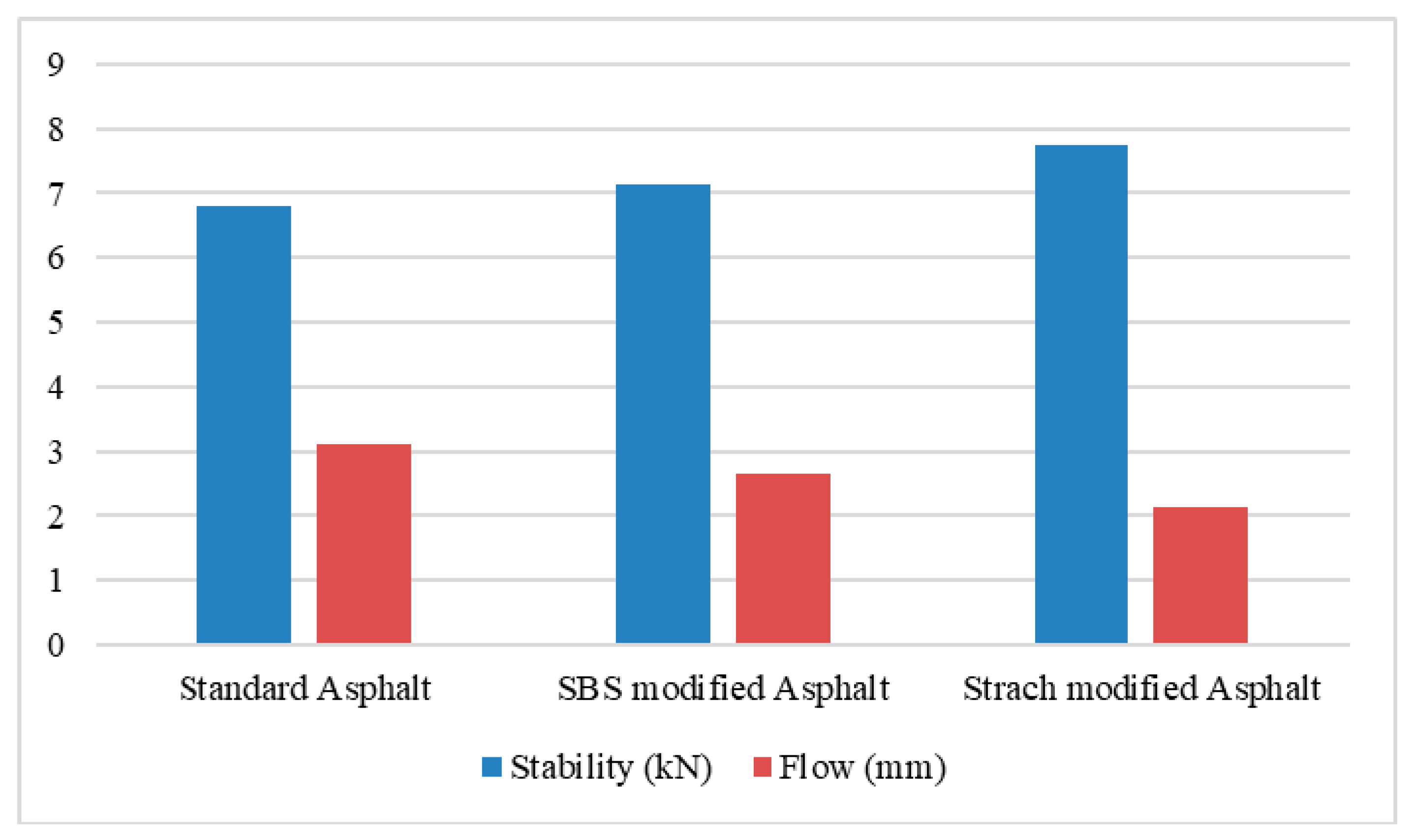 Materials 13 01495 g009