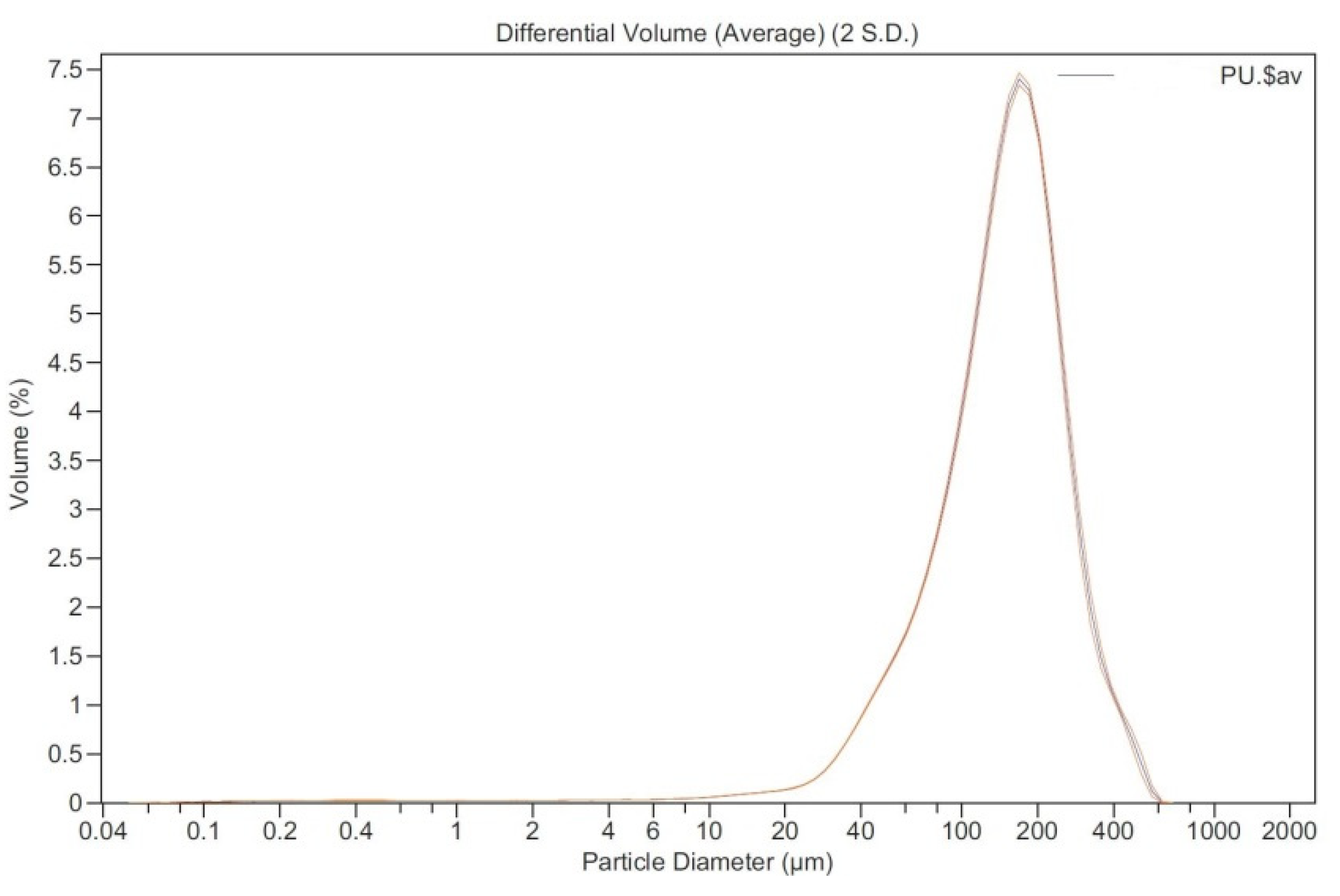 Materials 13 01497 g001