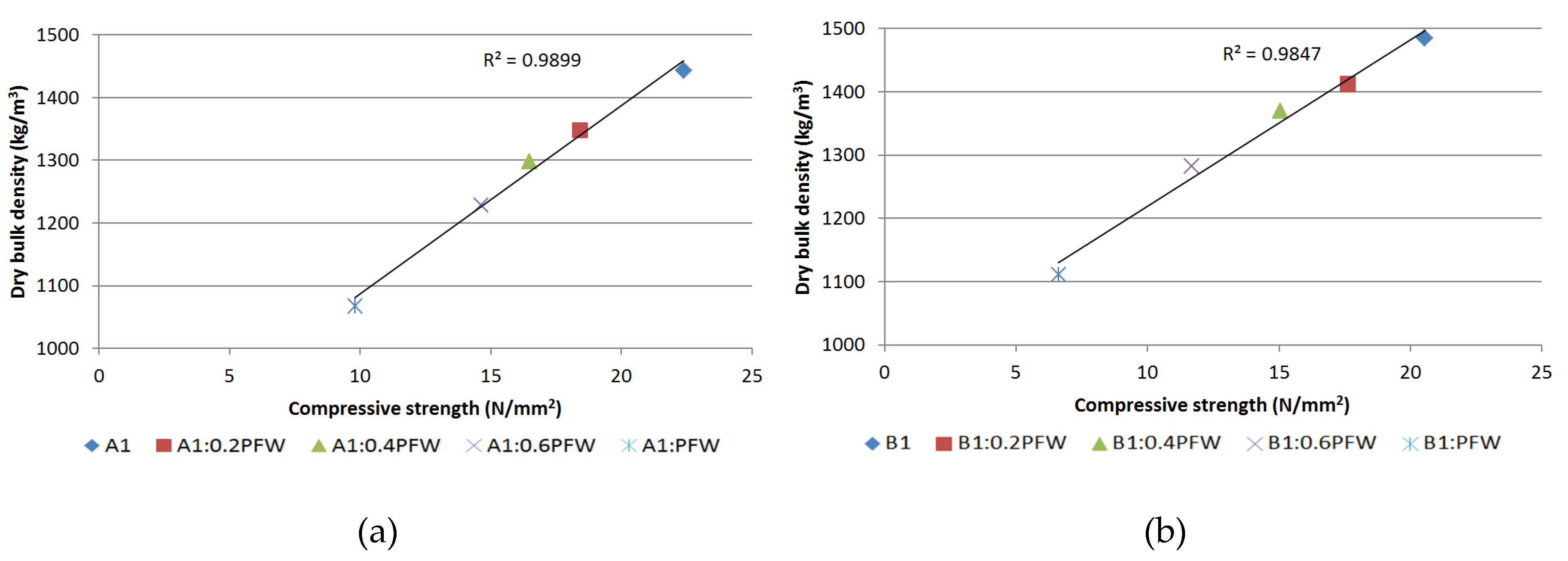 Materials 13 01497 g005