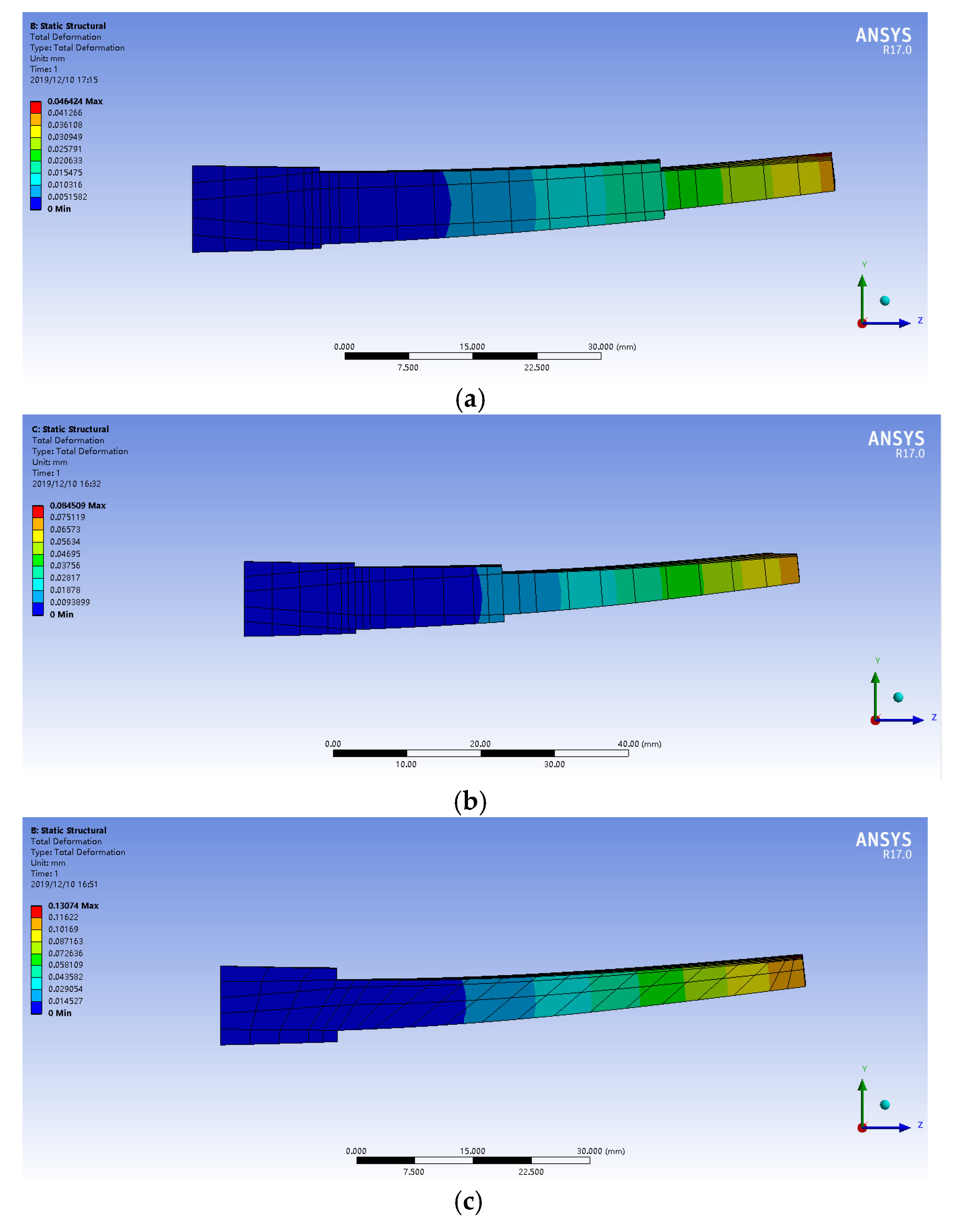 Materials 13 01499 g005a