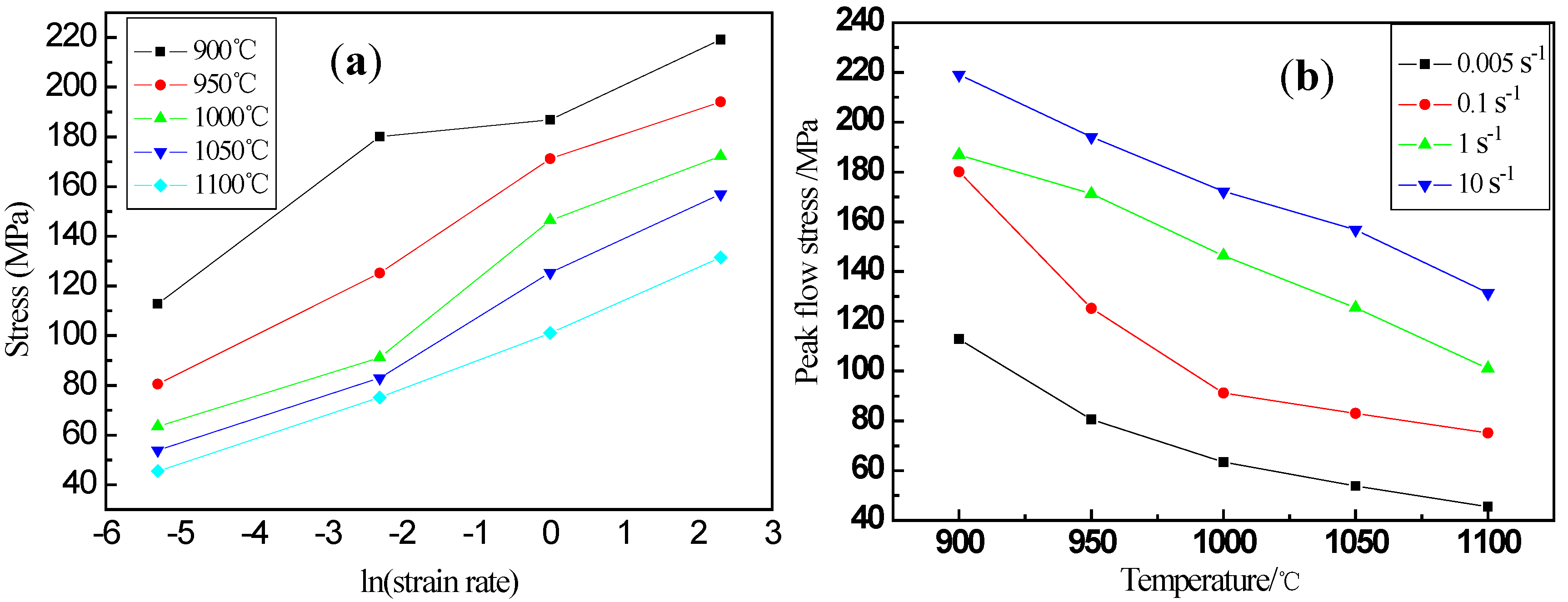 Materials 13 01501 g002