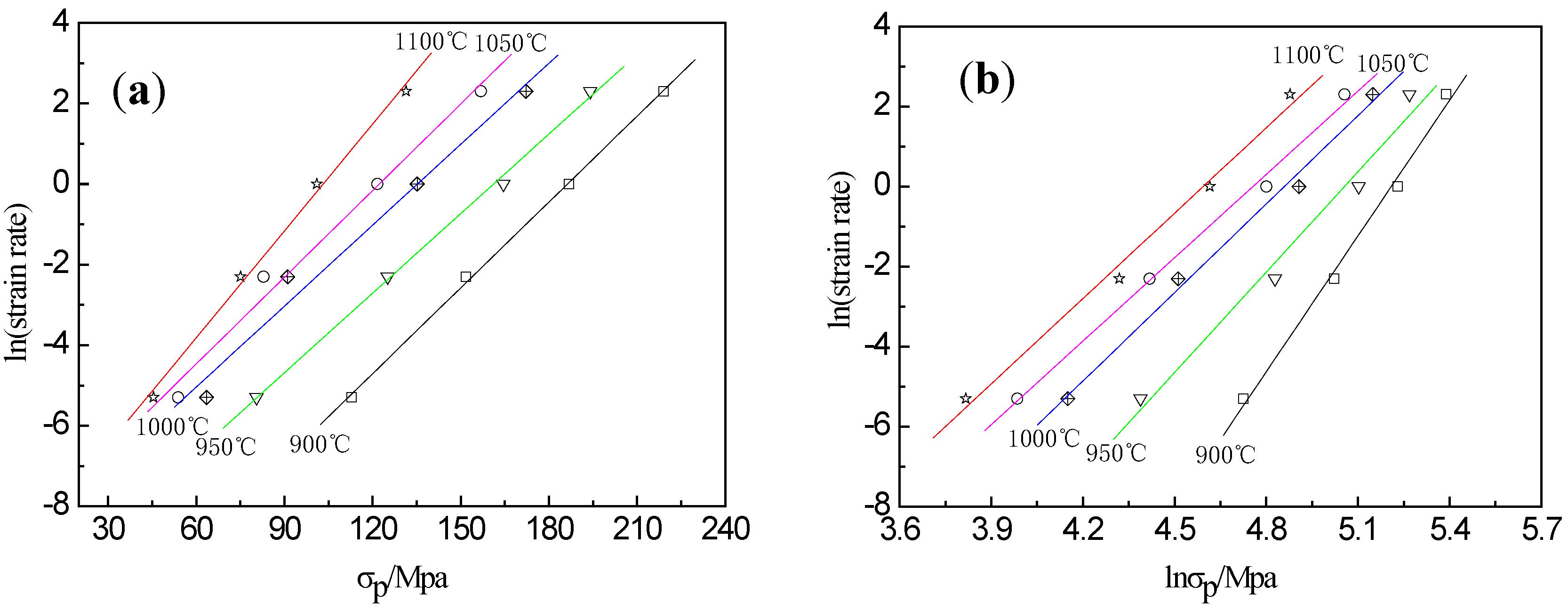 Materials 13 01501 g003a