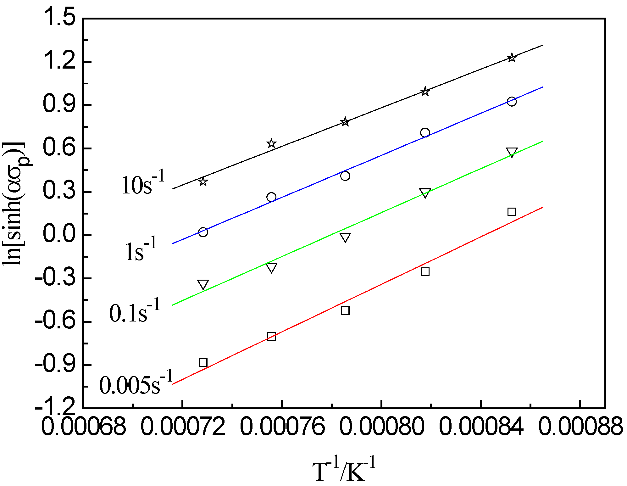 Materials 13 01501 g004