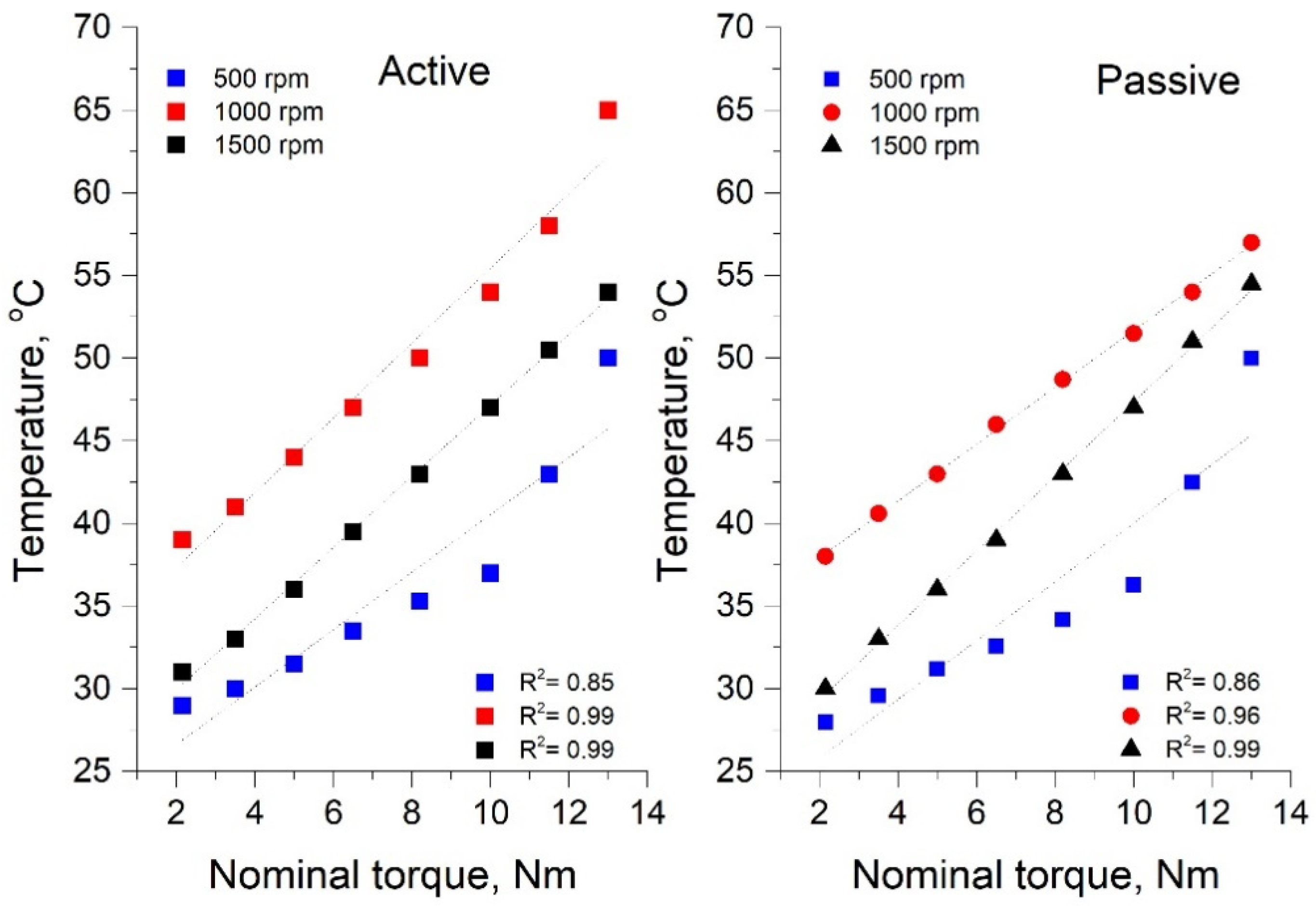 Materials 13 01502 g010