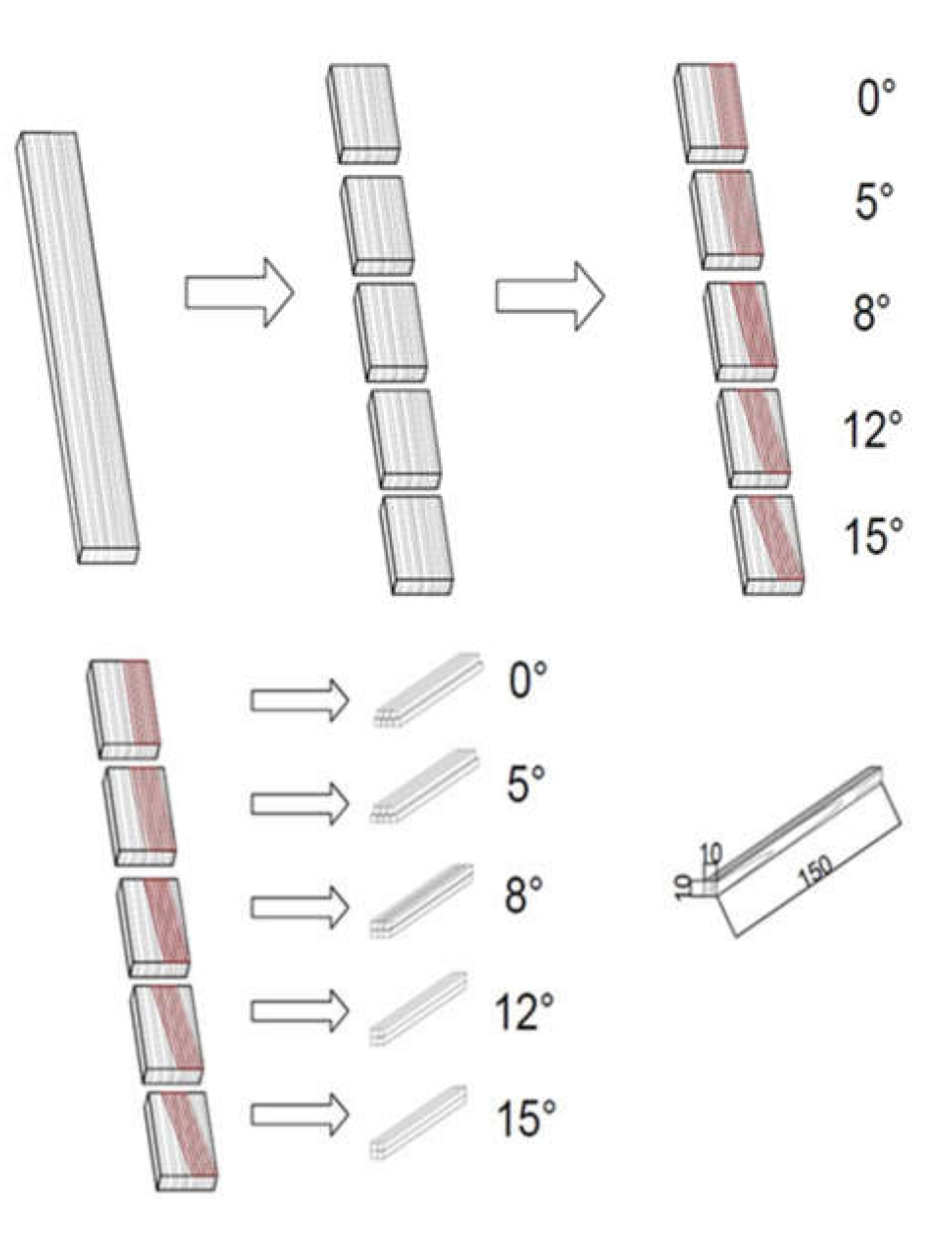 Materials 13 01503 g001