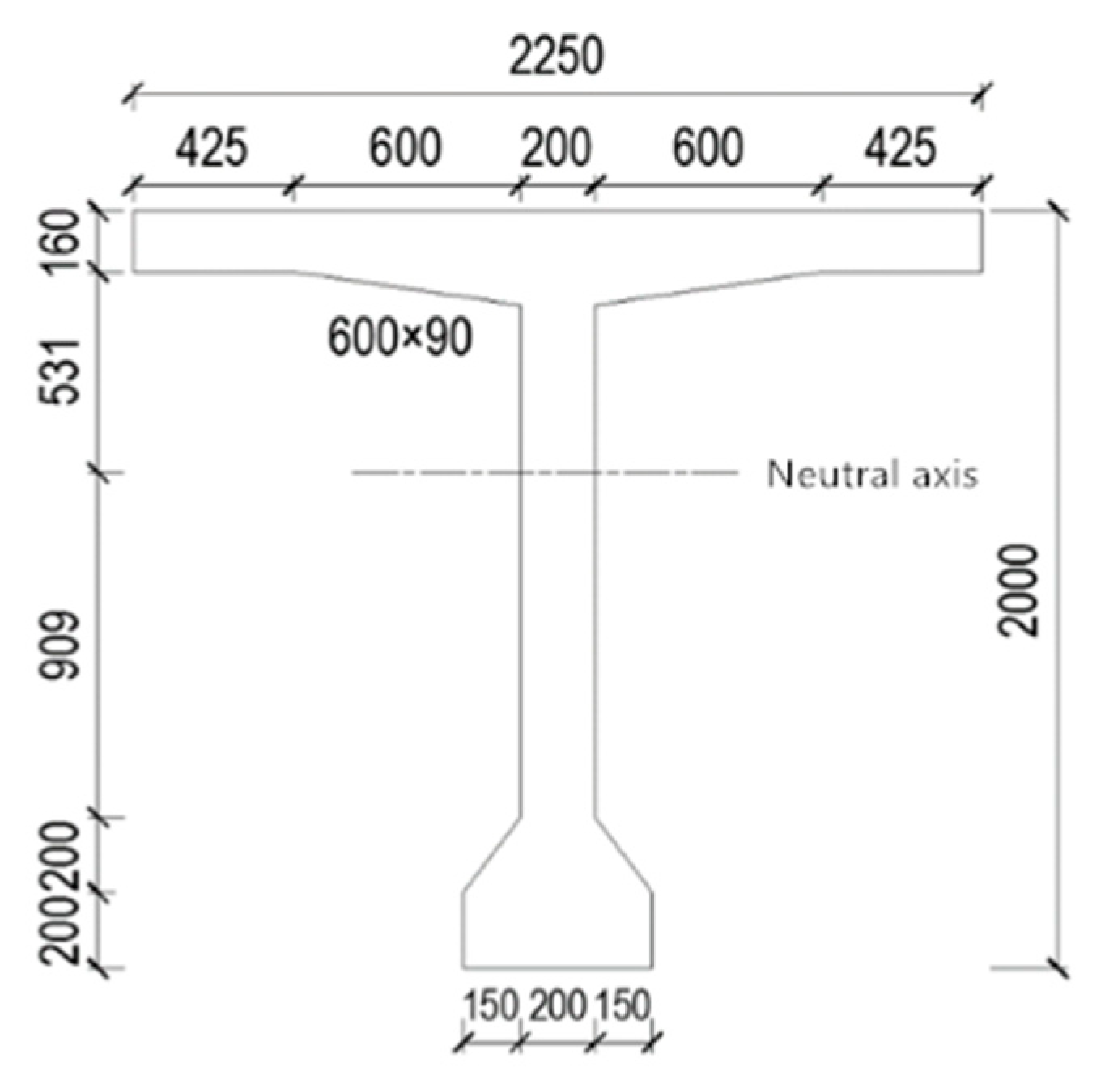 Materials 13 01504 g002