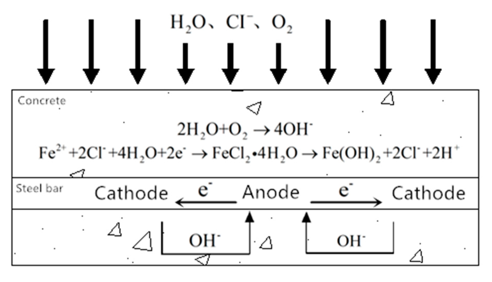 Materials 13 01504 g004