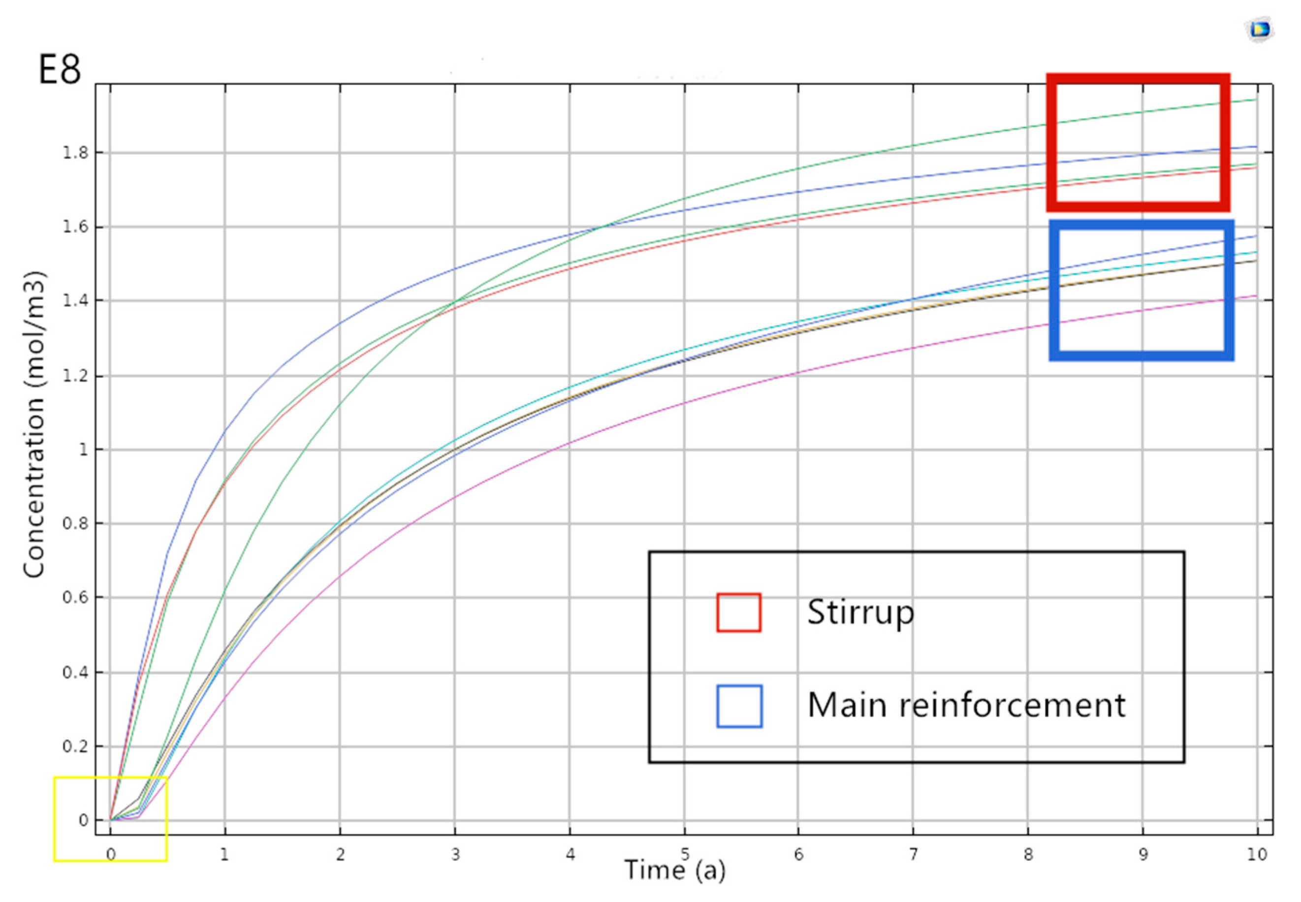 Materials 13 01504 g006