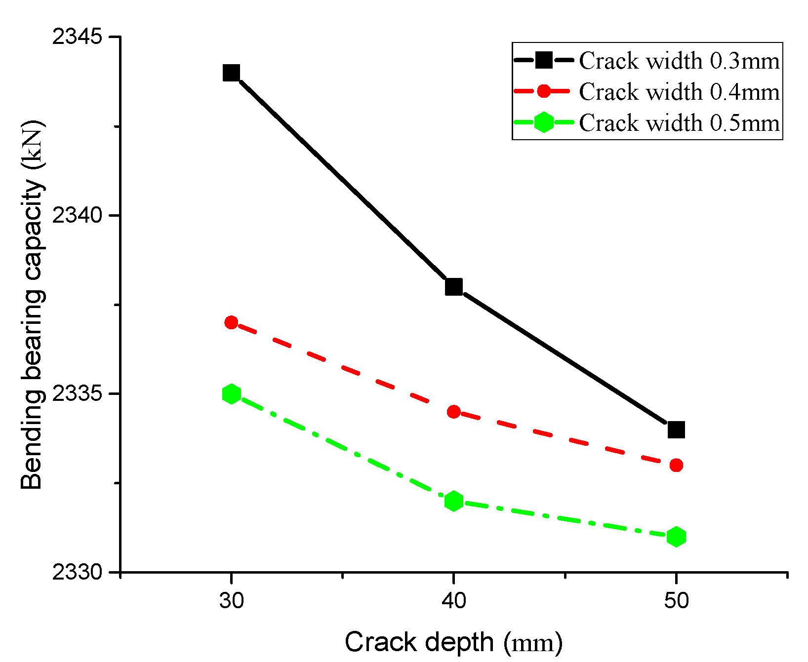 Materials 13 01504 g008