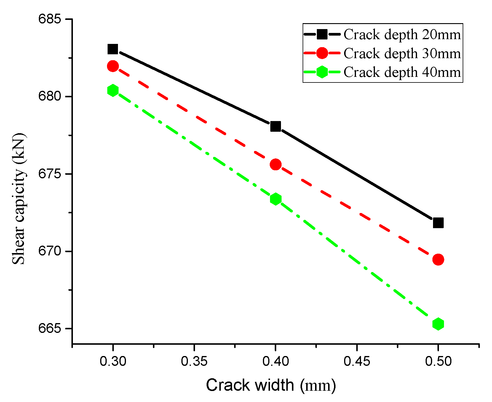 Materials 13 01504 g012