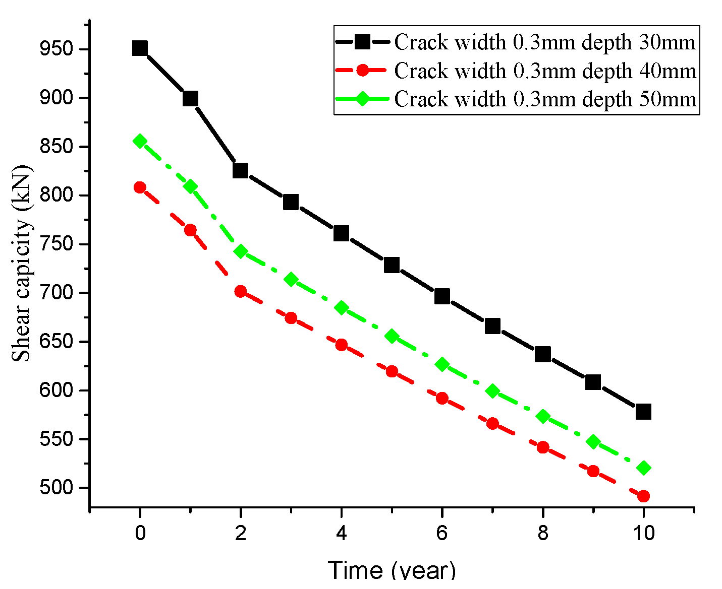 Materials 13 01504 g013