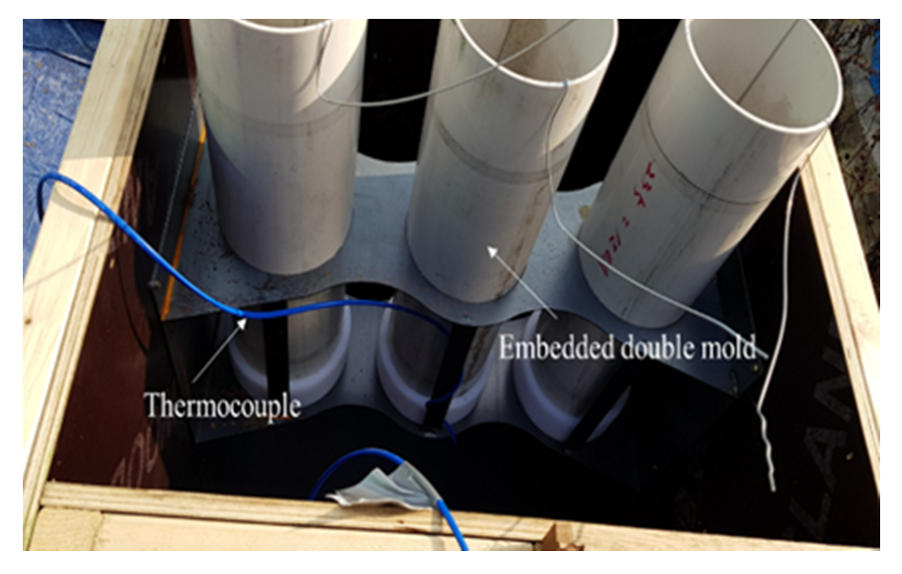 Materials 13 01505 g003