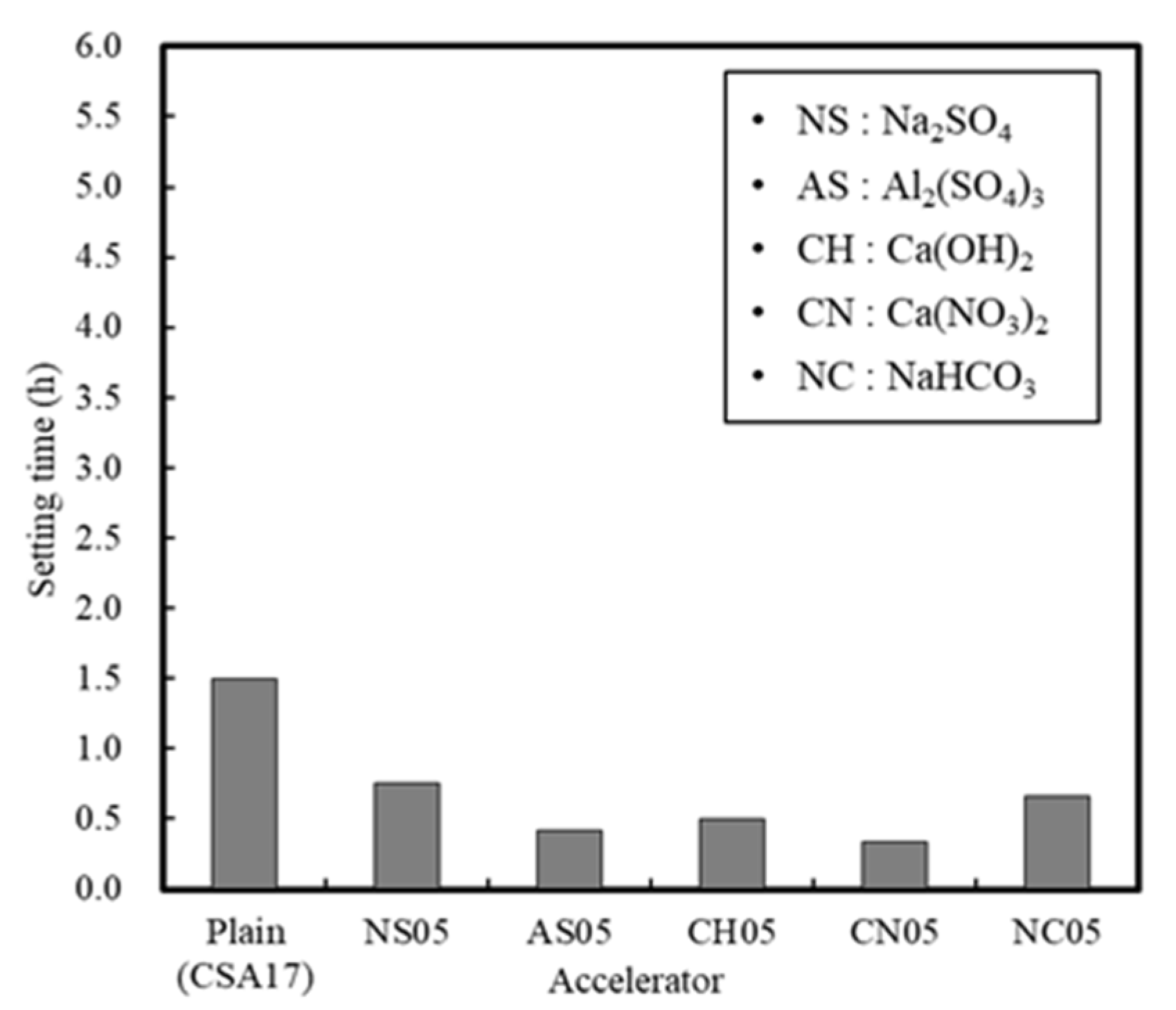 Materials 13 01505 g008
