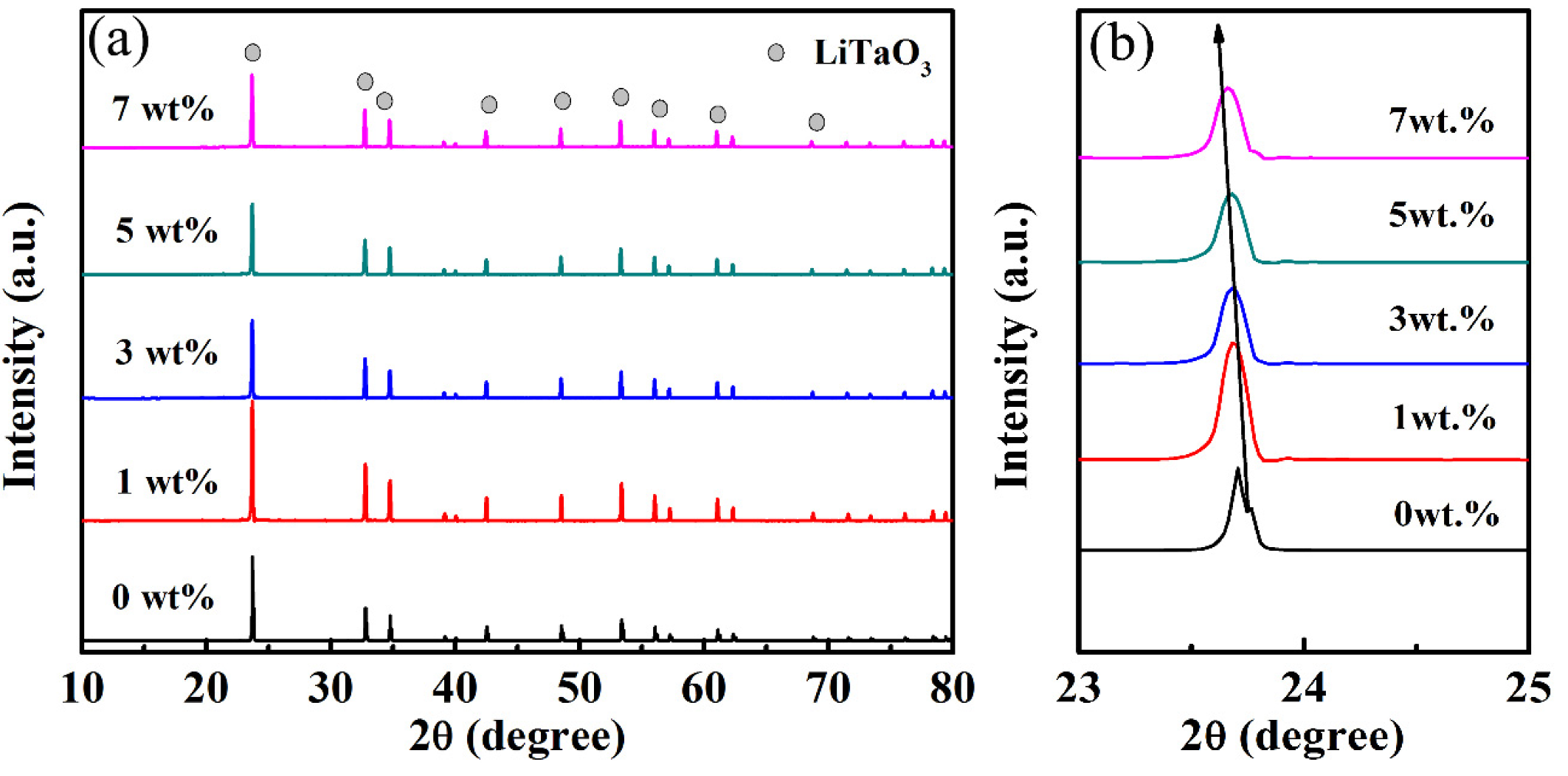 Materials 13 01506 g002