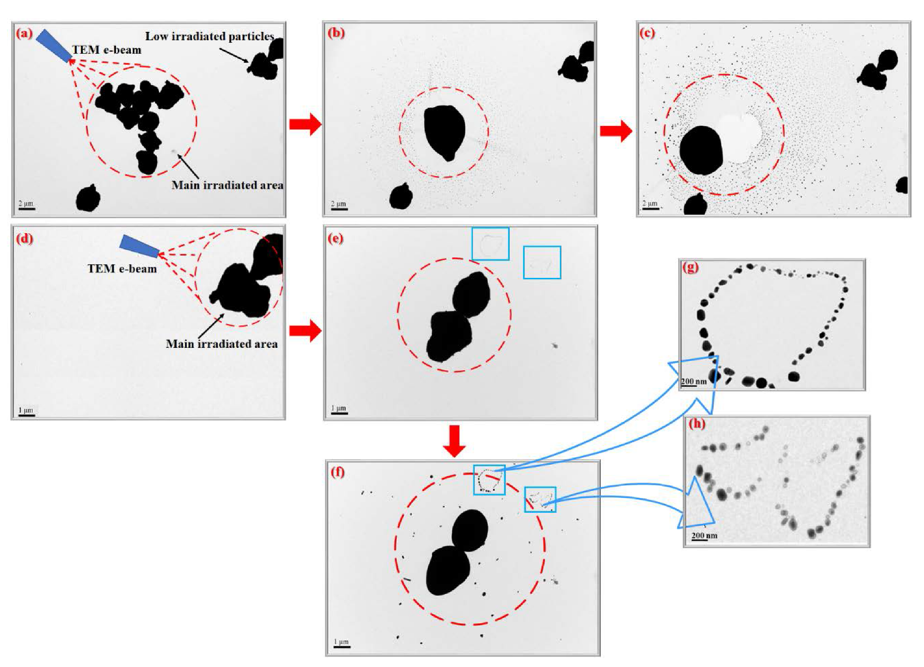Materials 13 01507 g003