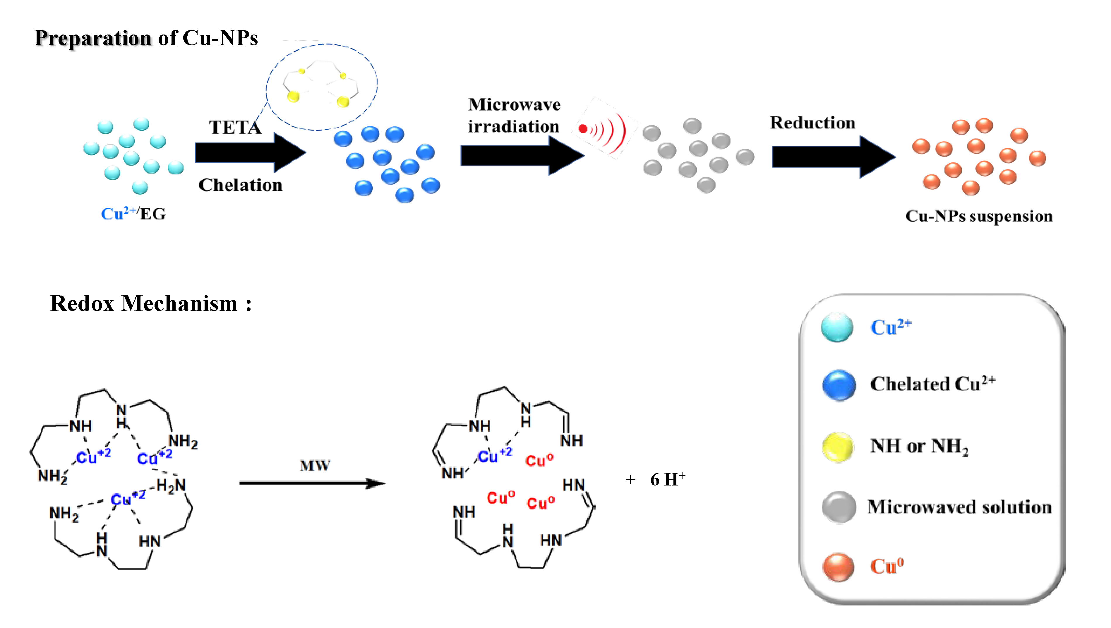 Materials 13 01507 sch001