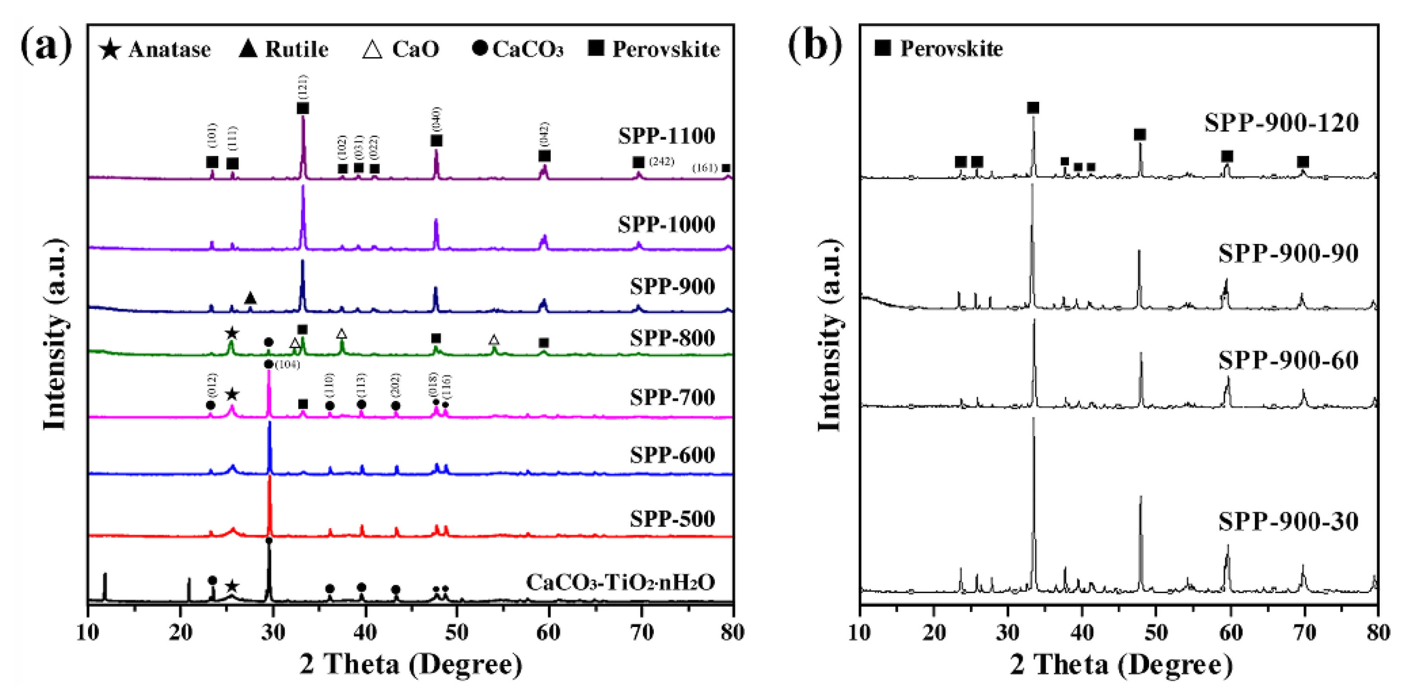 Materials 13 01508 g001