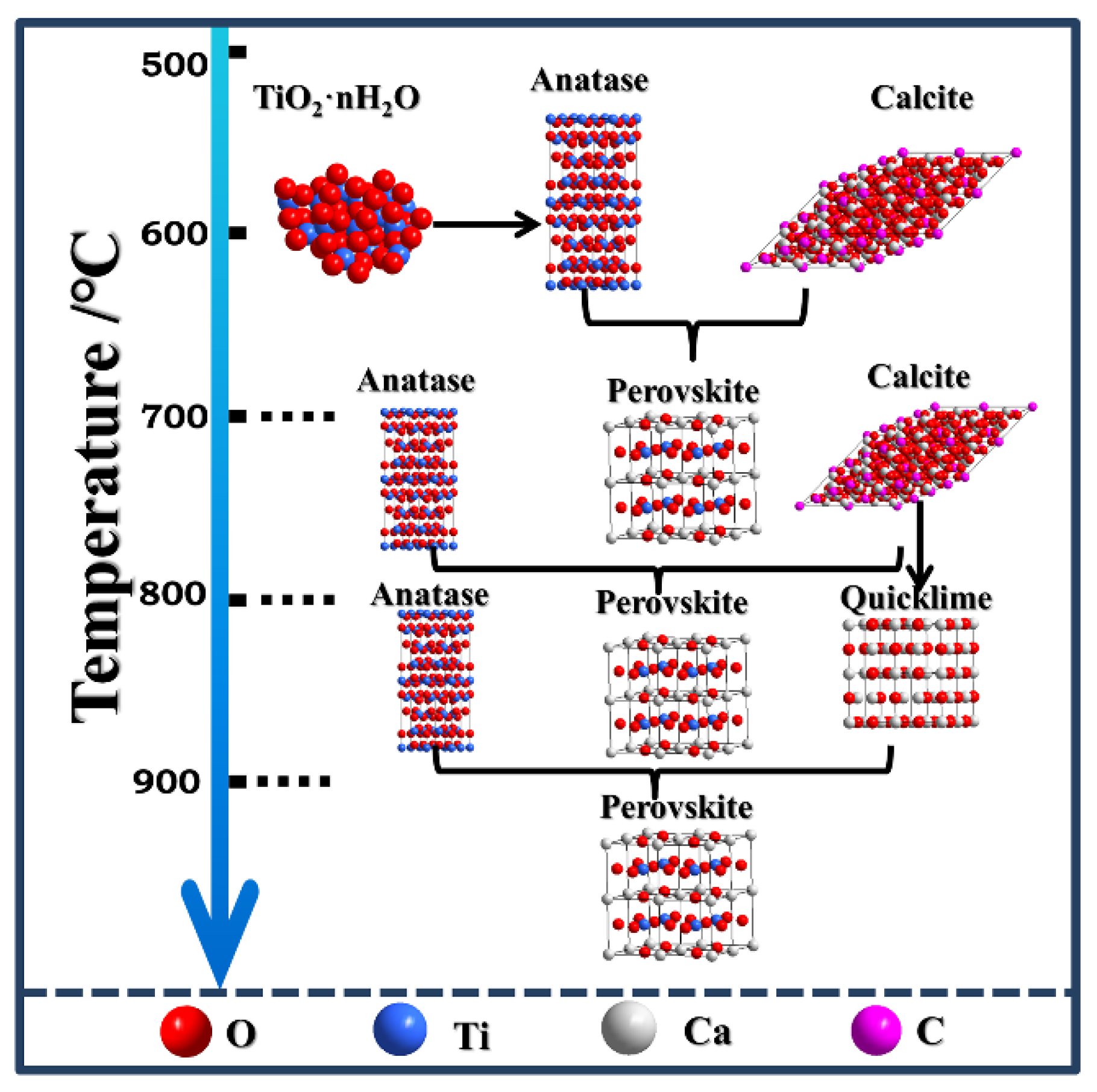 Materials 13 01508 g002