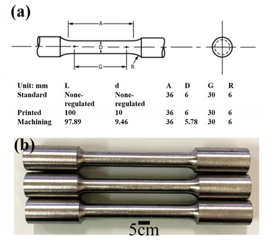 Materials 13 01509 g0a2