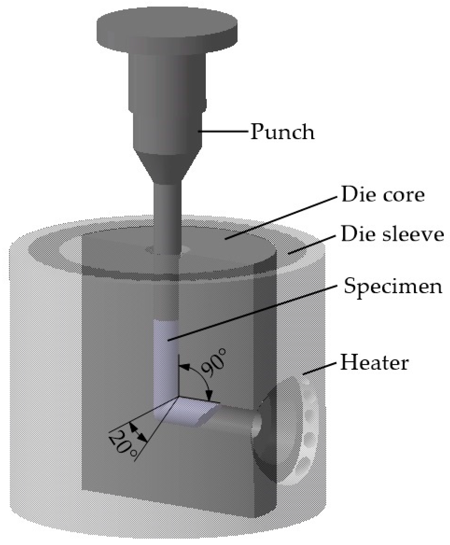 Materials 13 01511 g001