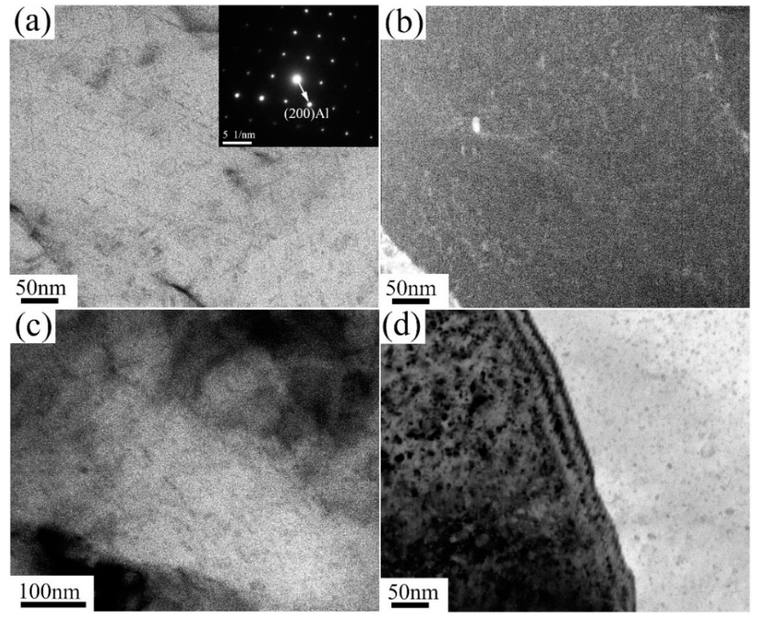 Materials 13 01511 g008