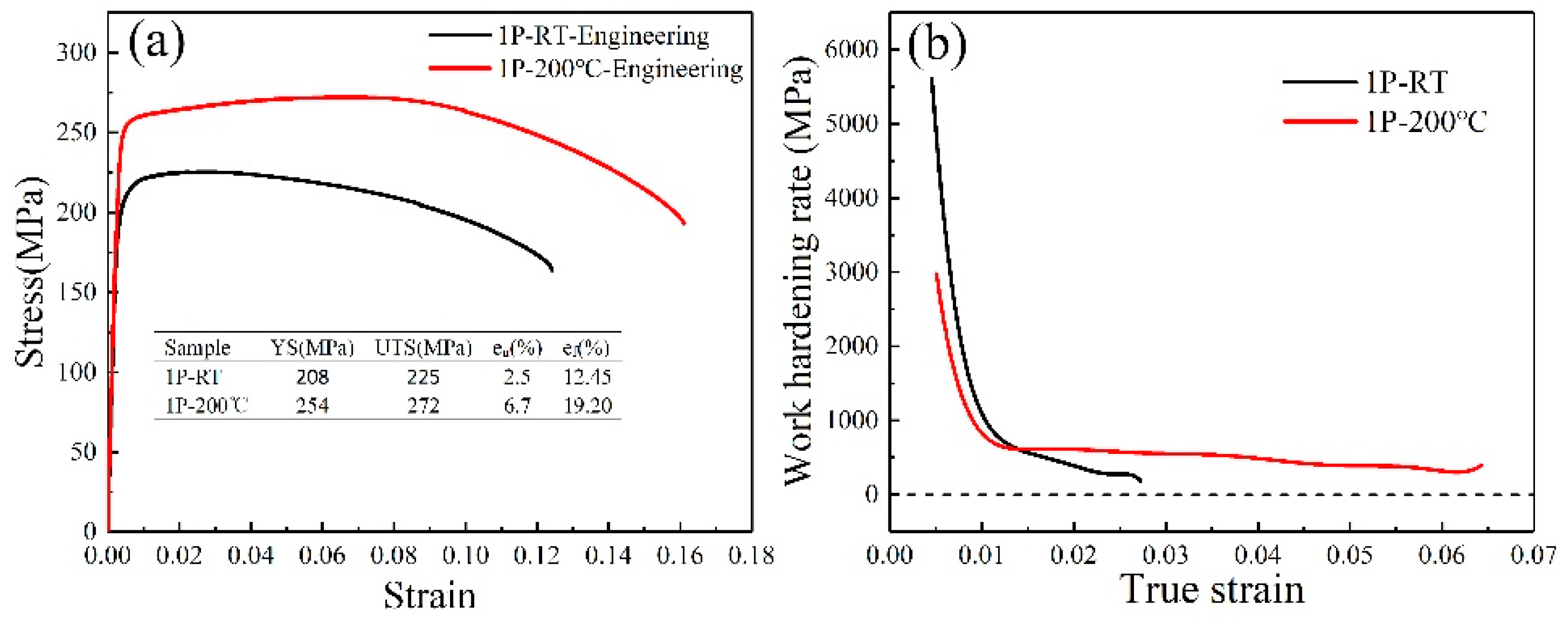 Materials 13 01511 g011