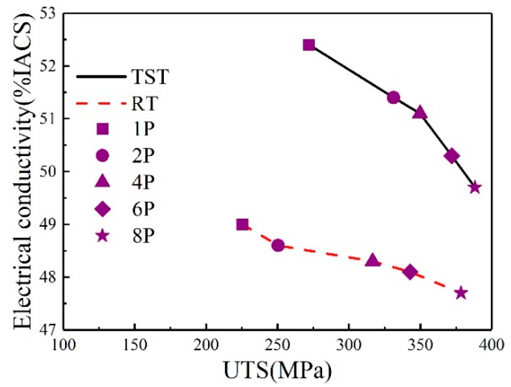 Materials 13 01511 g013