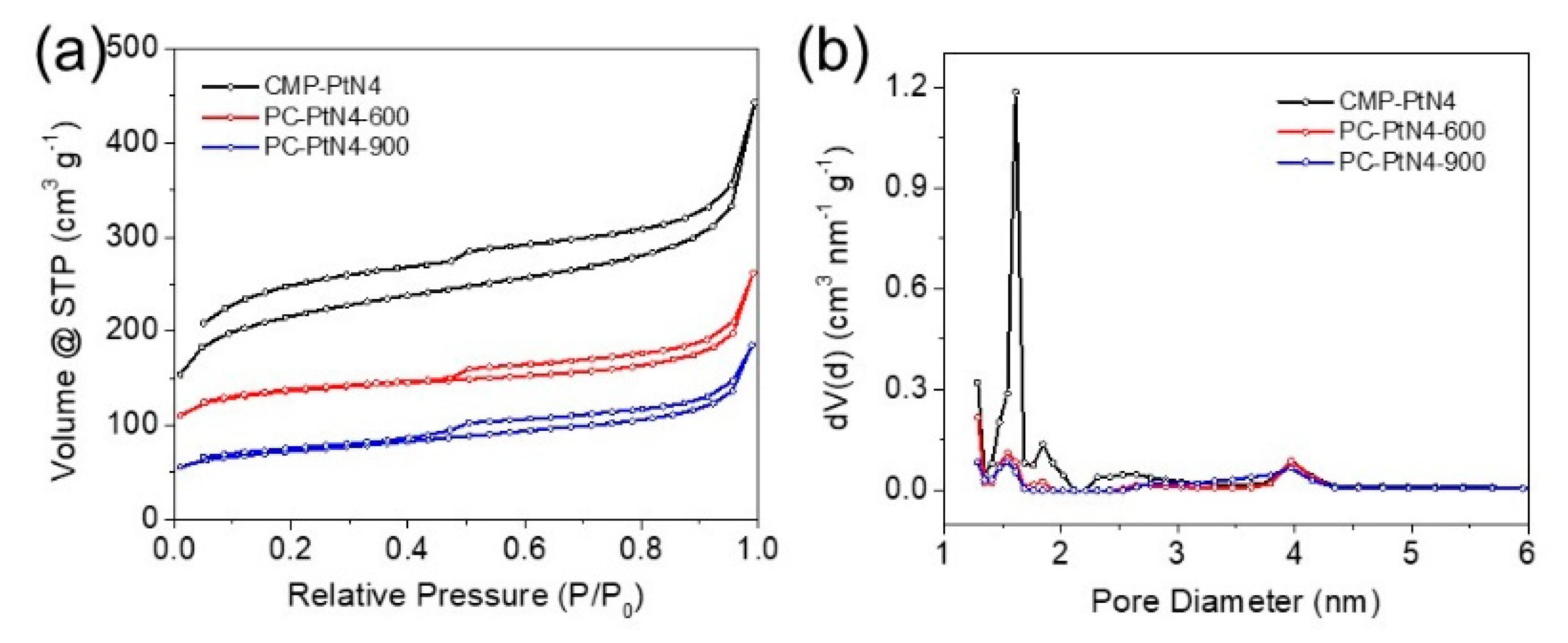 Materials 13 01513 g004 Materials 13 01513 g004