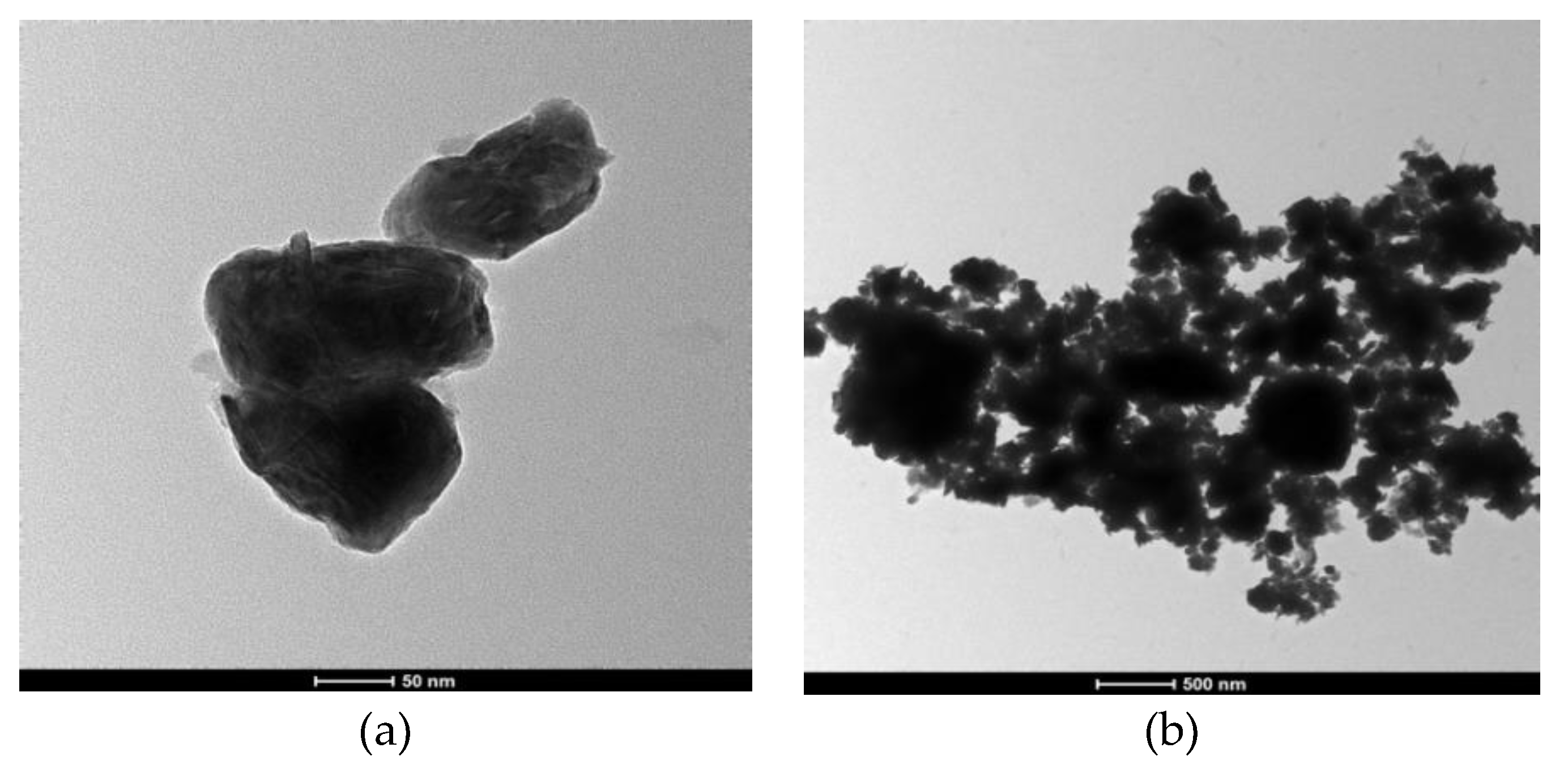 Materials 13 01522 g003