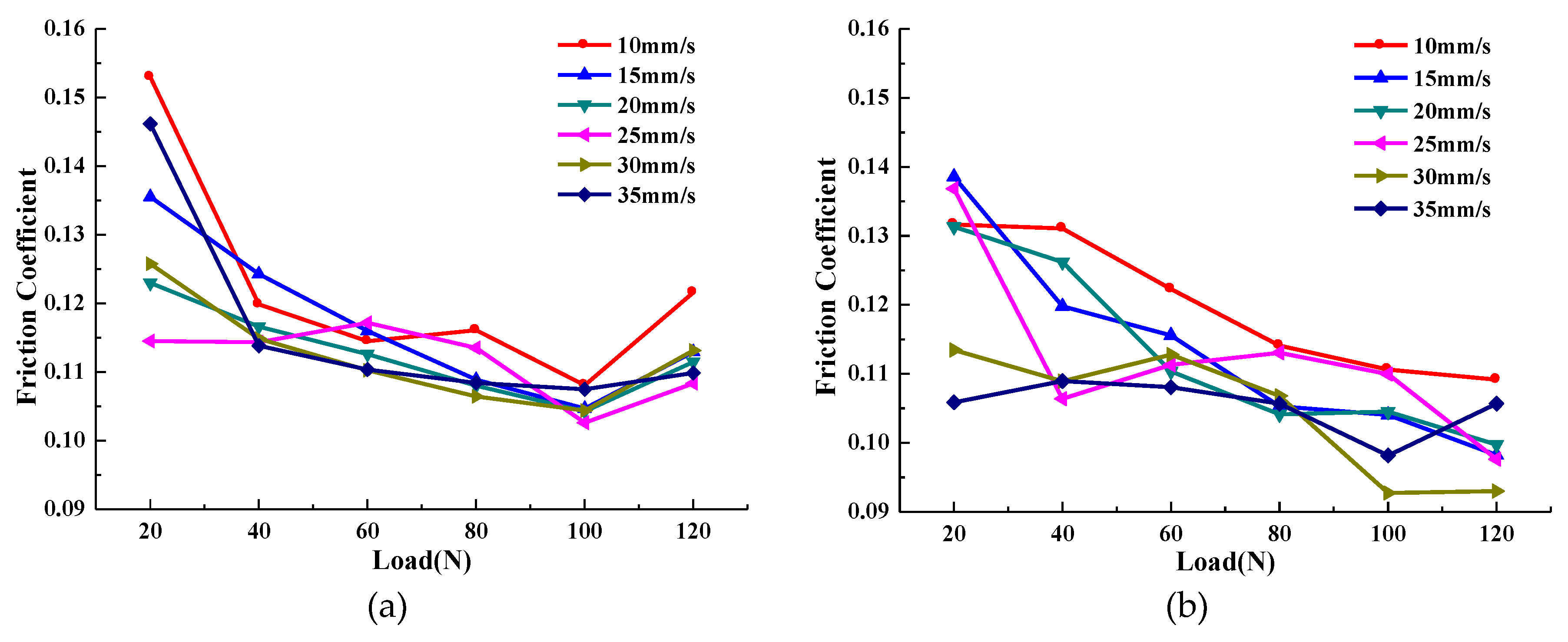 Materials 13 01522 g004