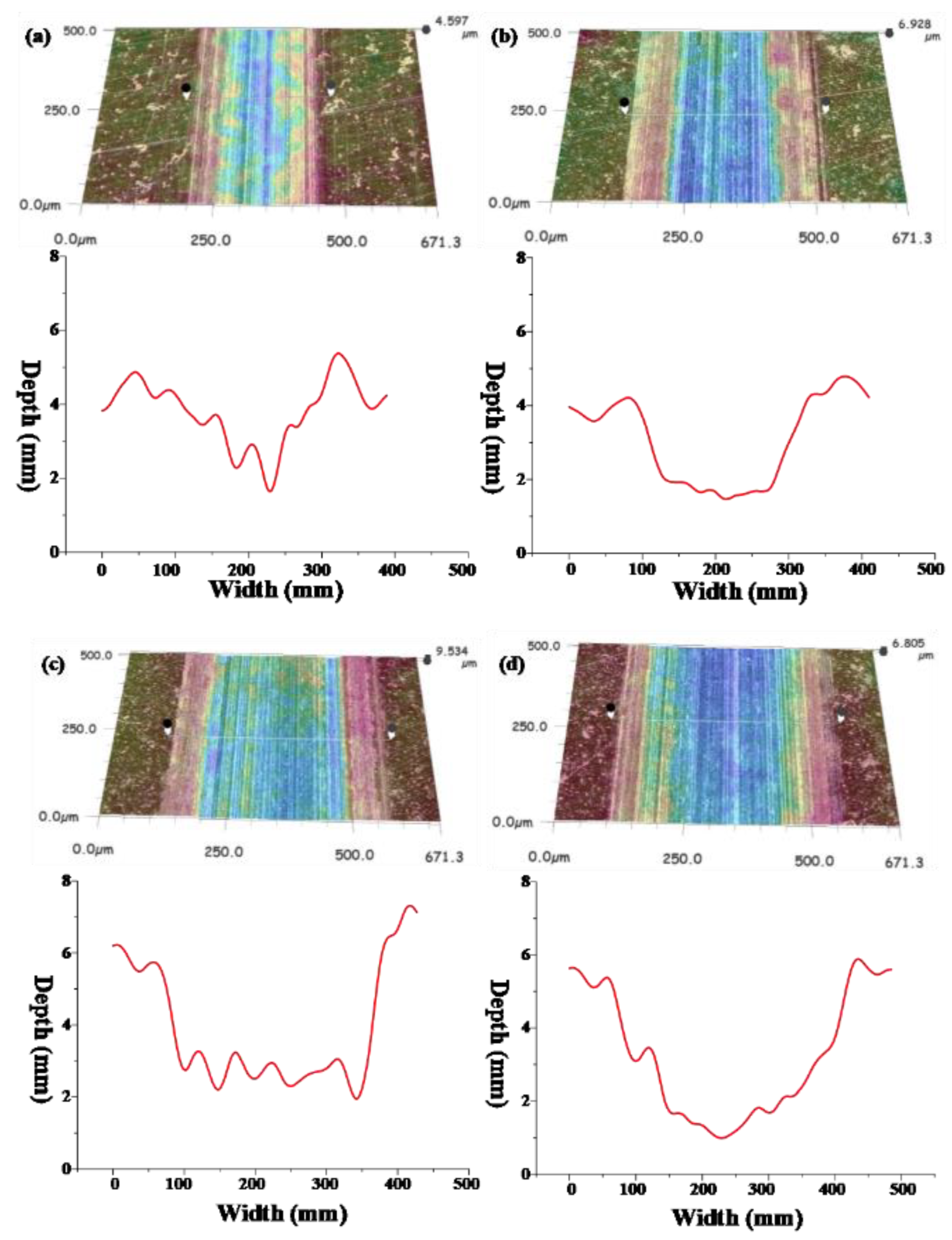 Materials 13 01522 g007
