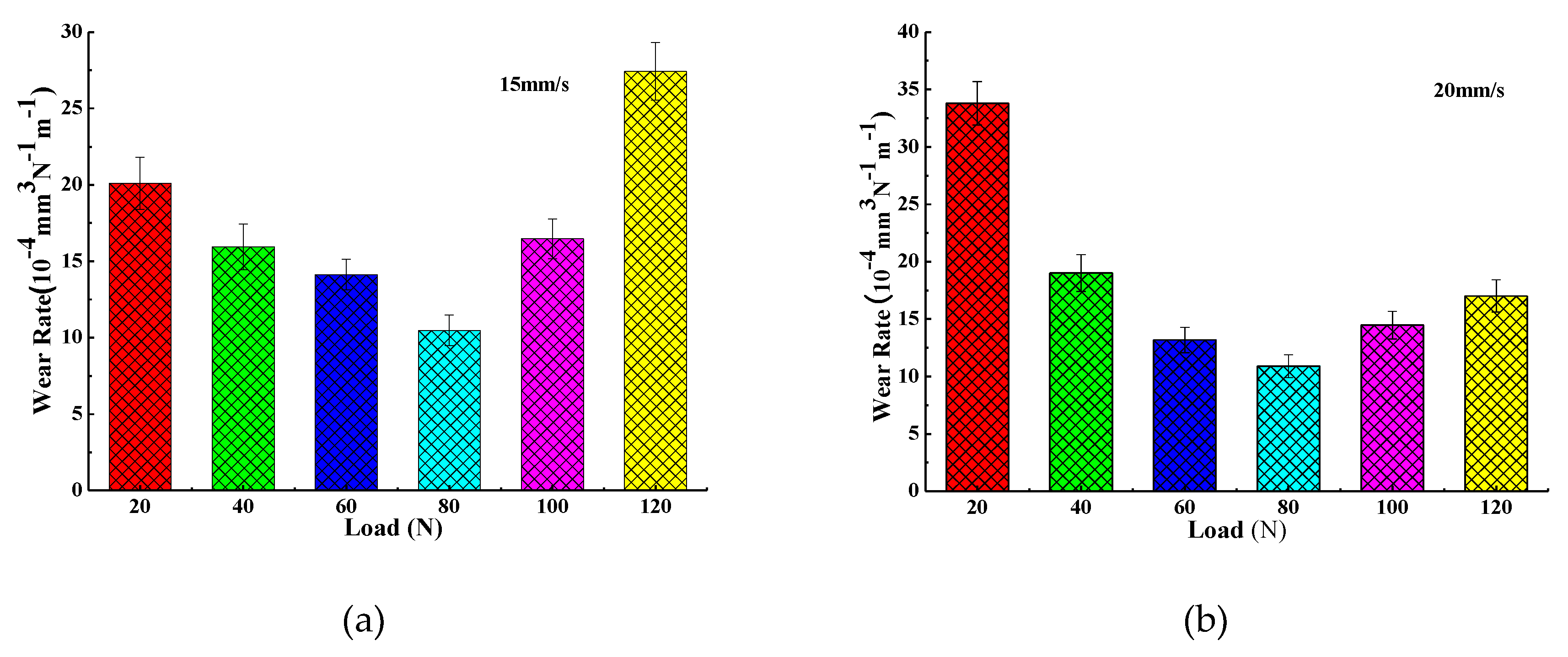 Materials 13 01522 g008