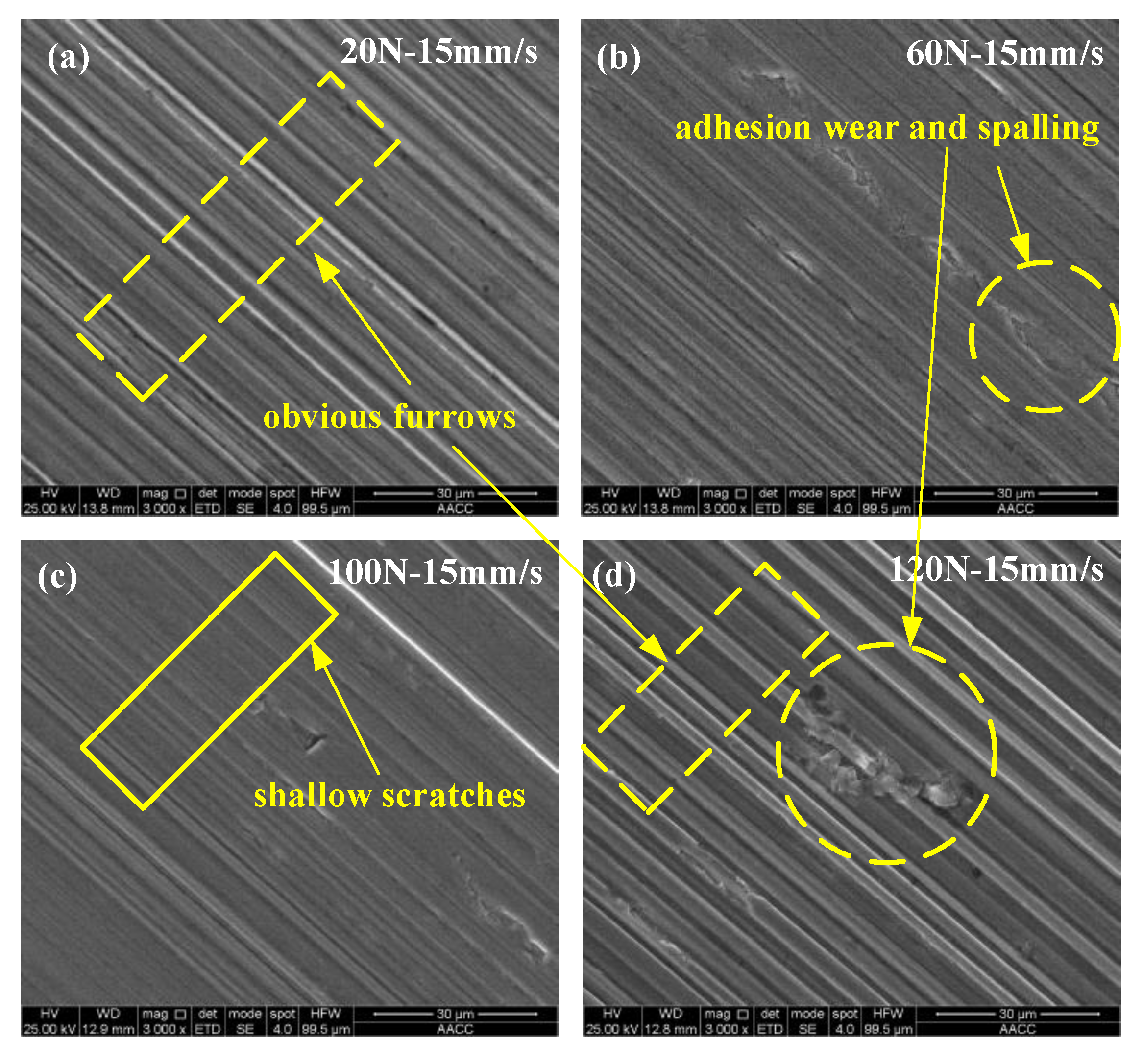 Materials 13 01522 g009