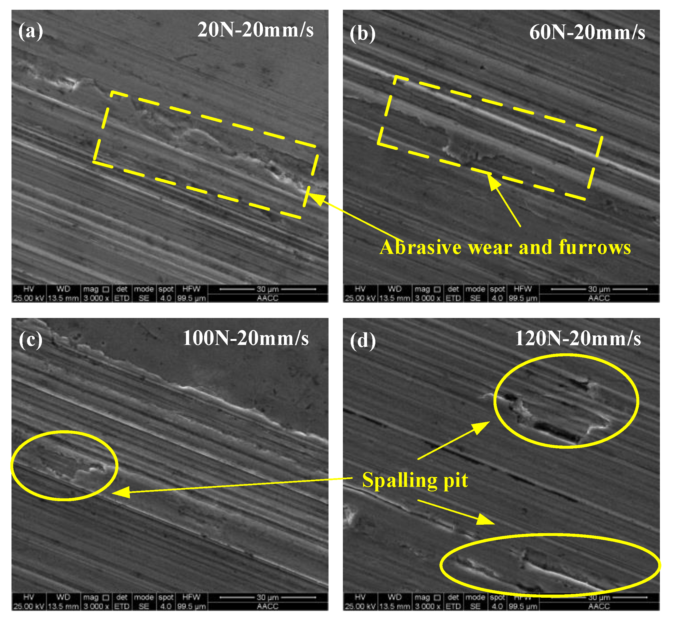 Materials 13 01522 g010