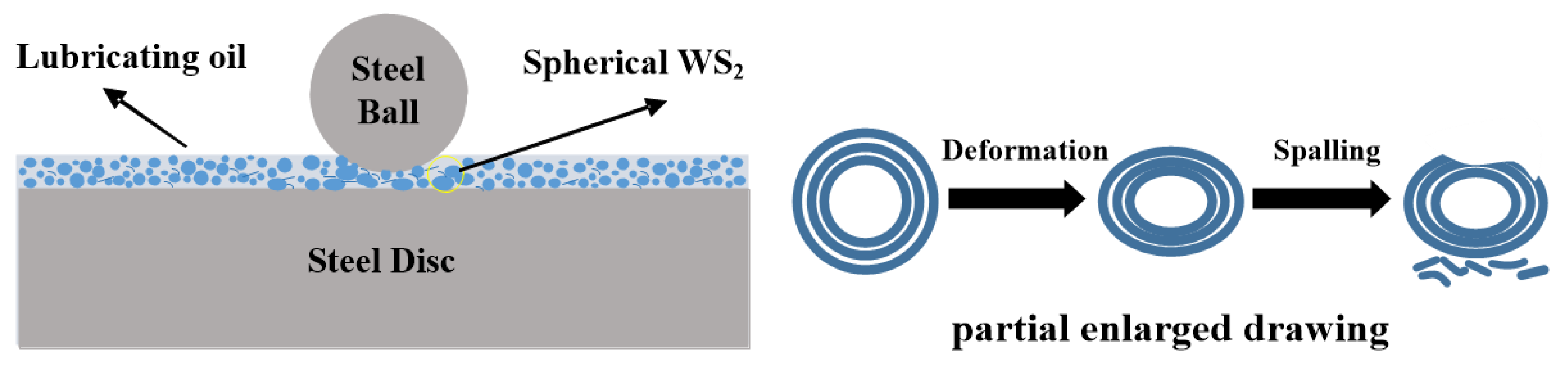 Materials 13 01522 g014