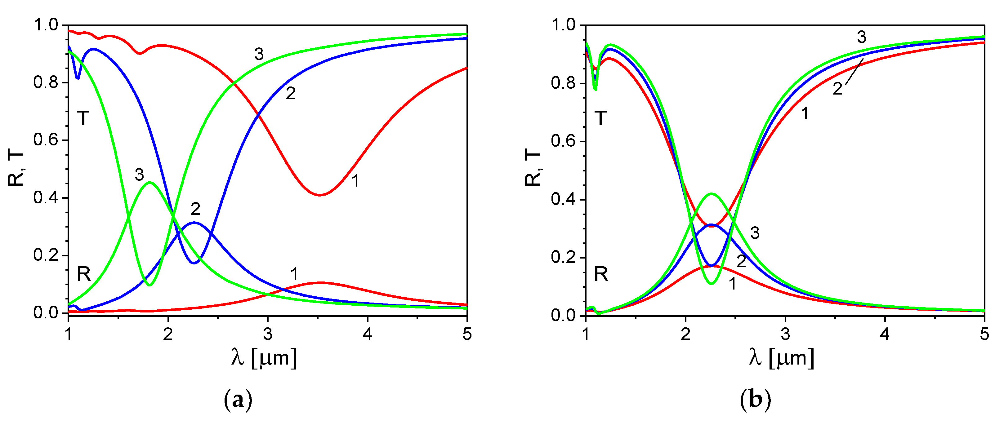 Materials 13 01523 g004