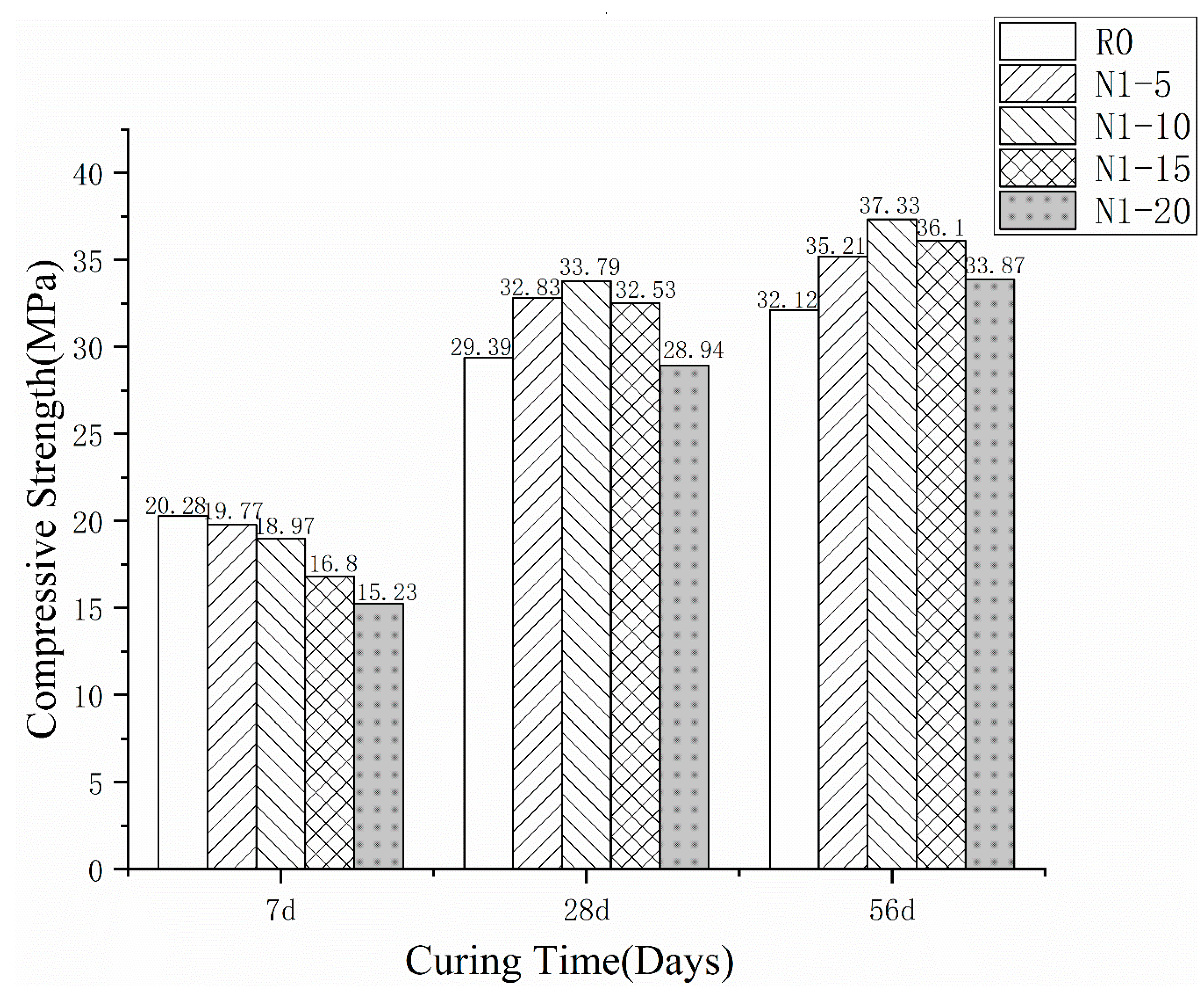 Materials 13 01524 g003 Materials 13 01524 g003