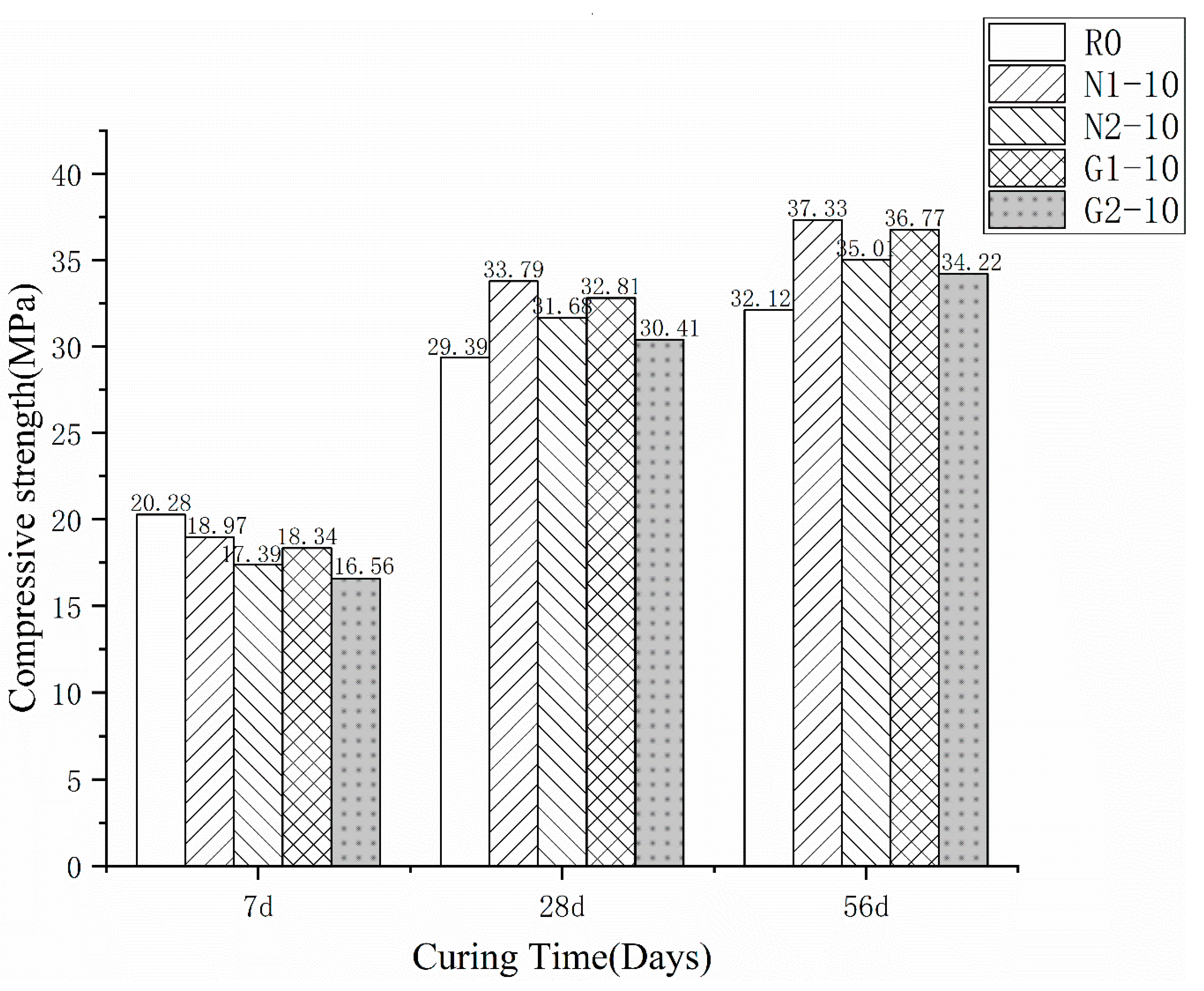 Materials 13 01524 g004 Materials 13 01524 g004