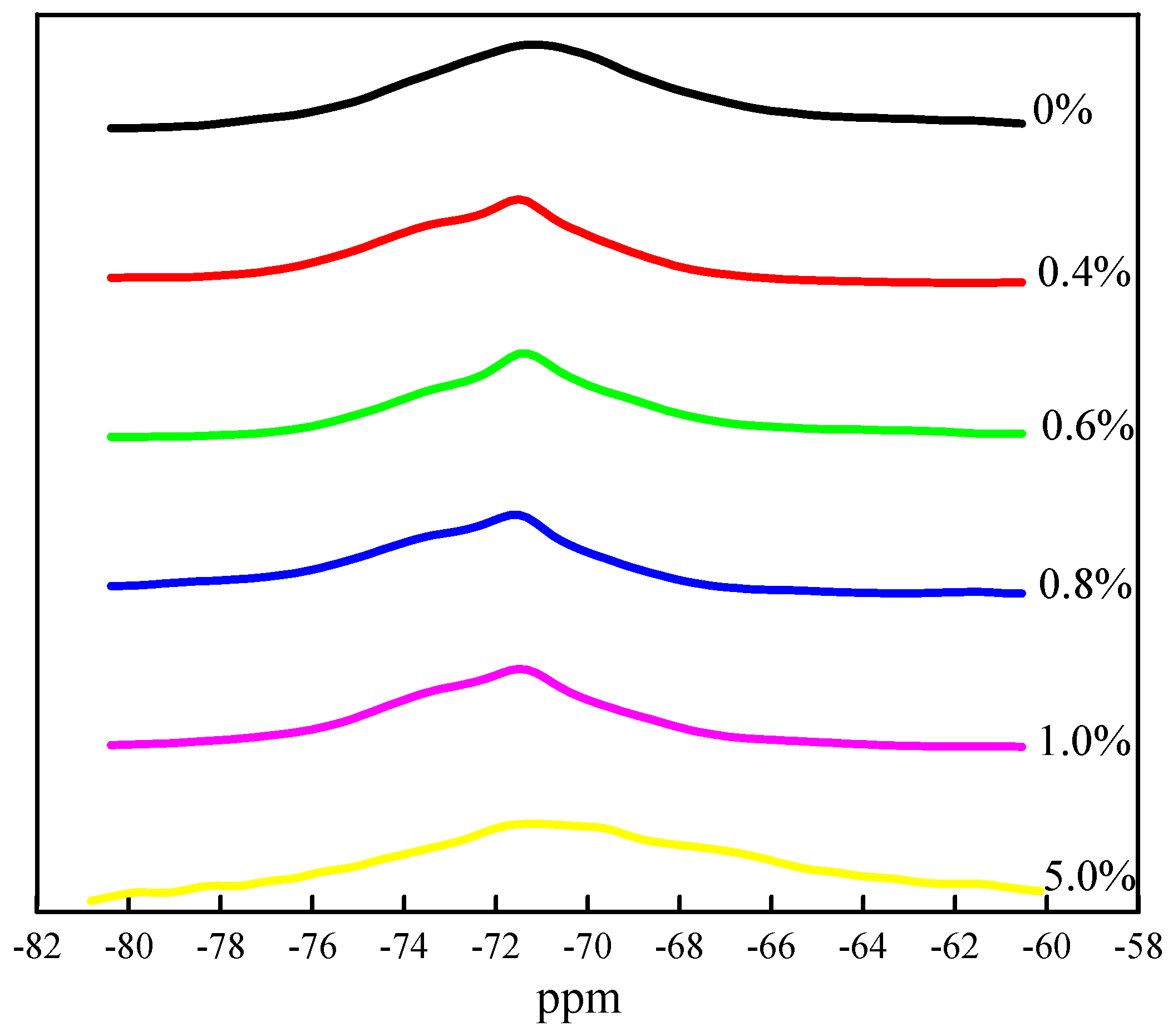 Materials 13 01529 g001