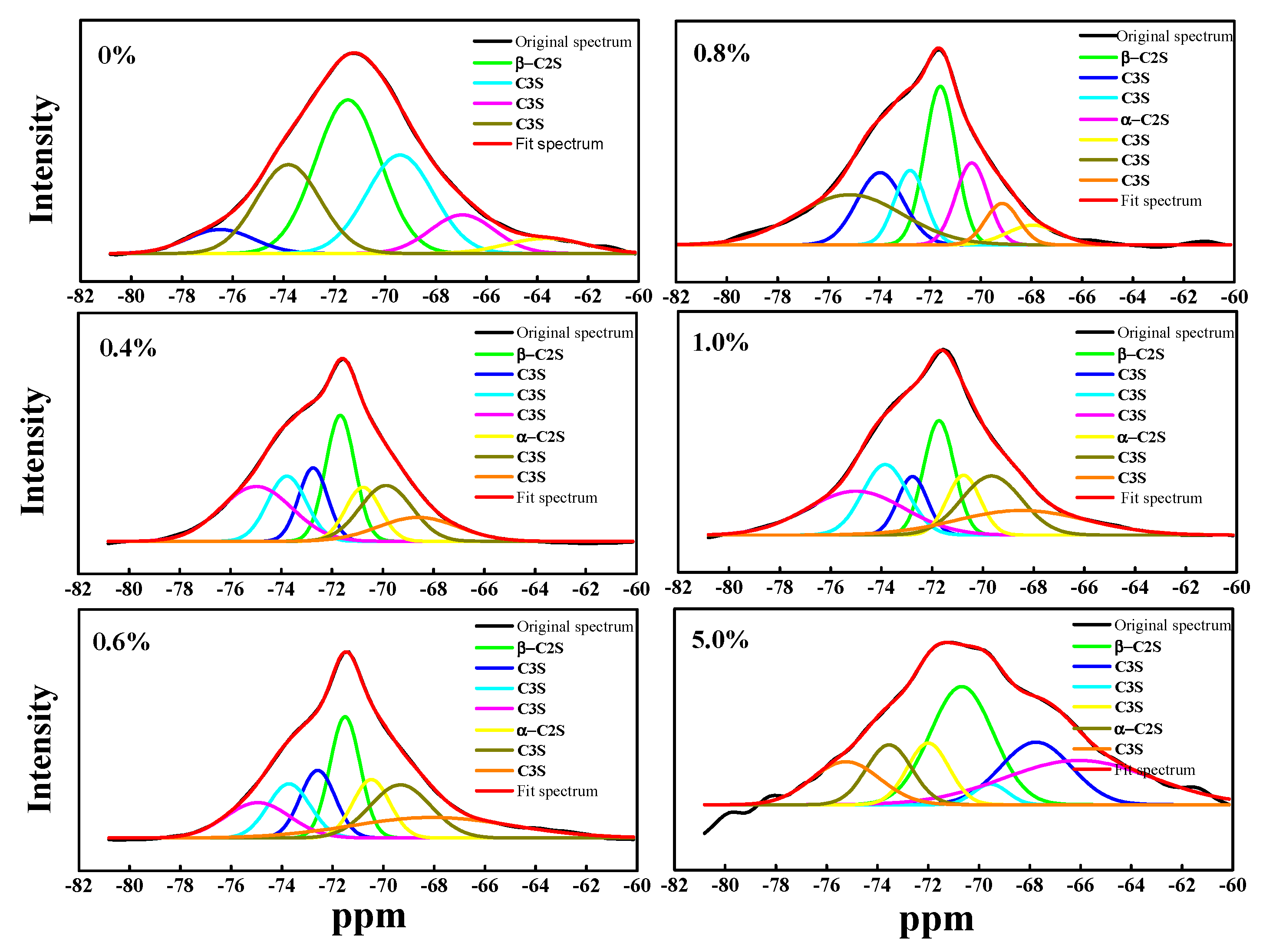 Materials 13 01529 g002