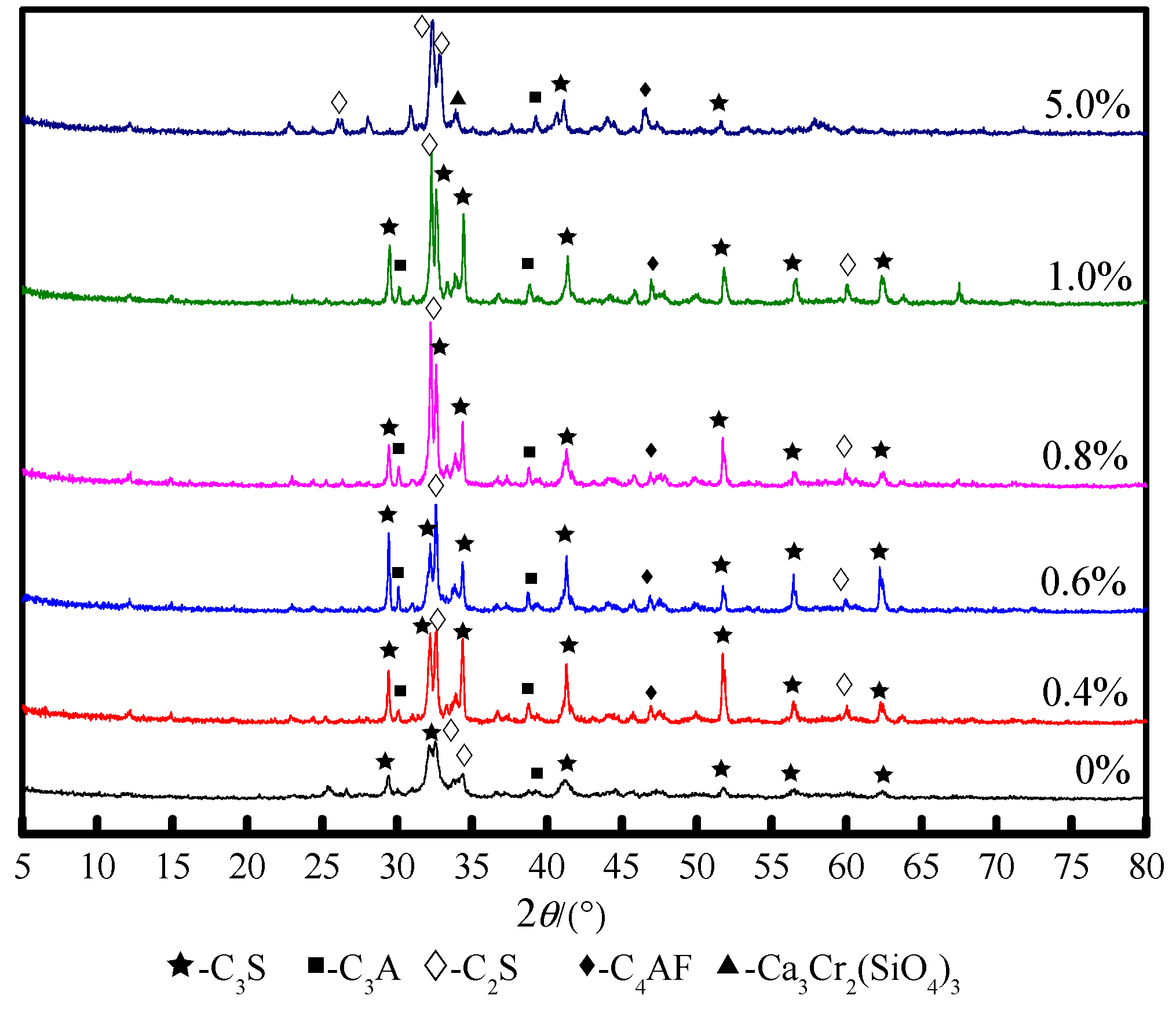 Materials 13 01529 g003