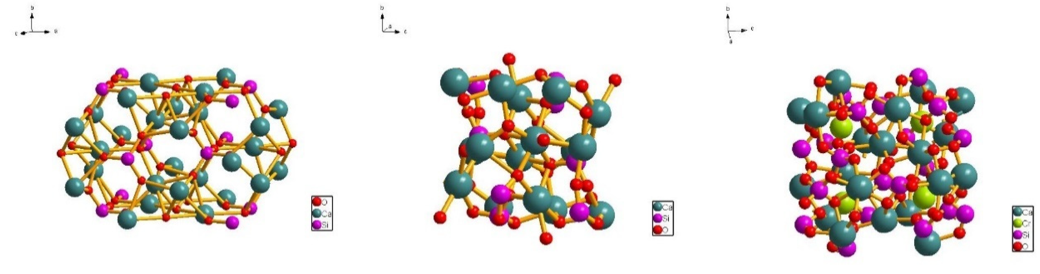 Materials 13 01529 g004