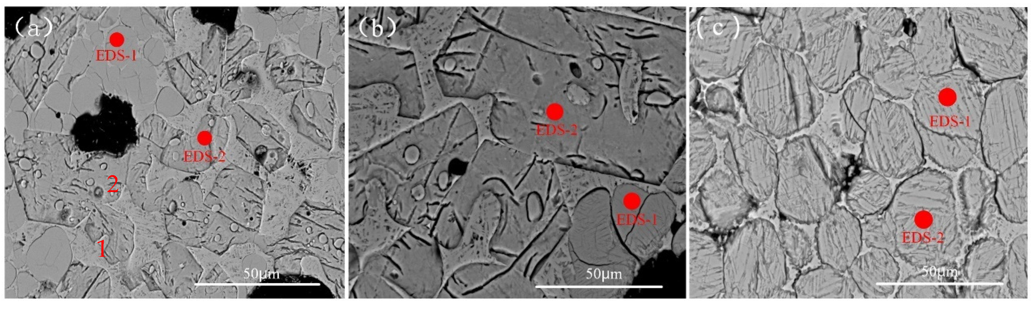 Materials 13 01529 g005